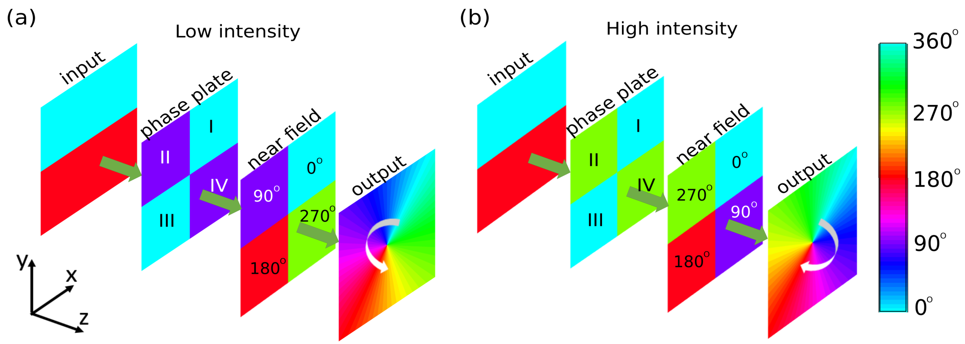 Applsci 09 00958 g001