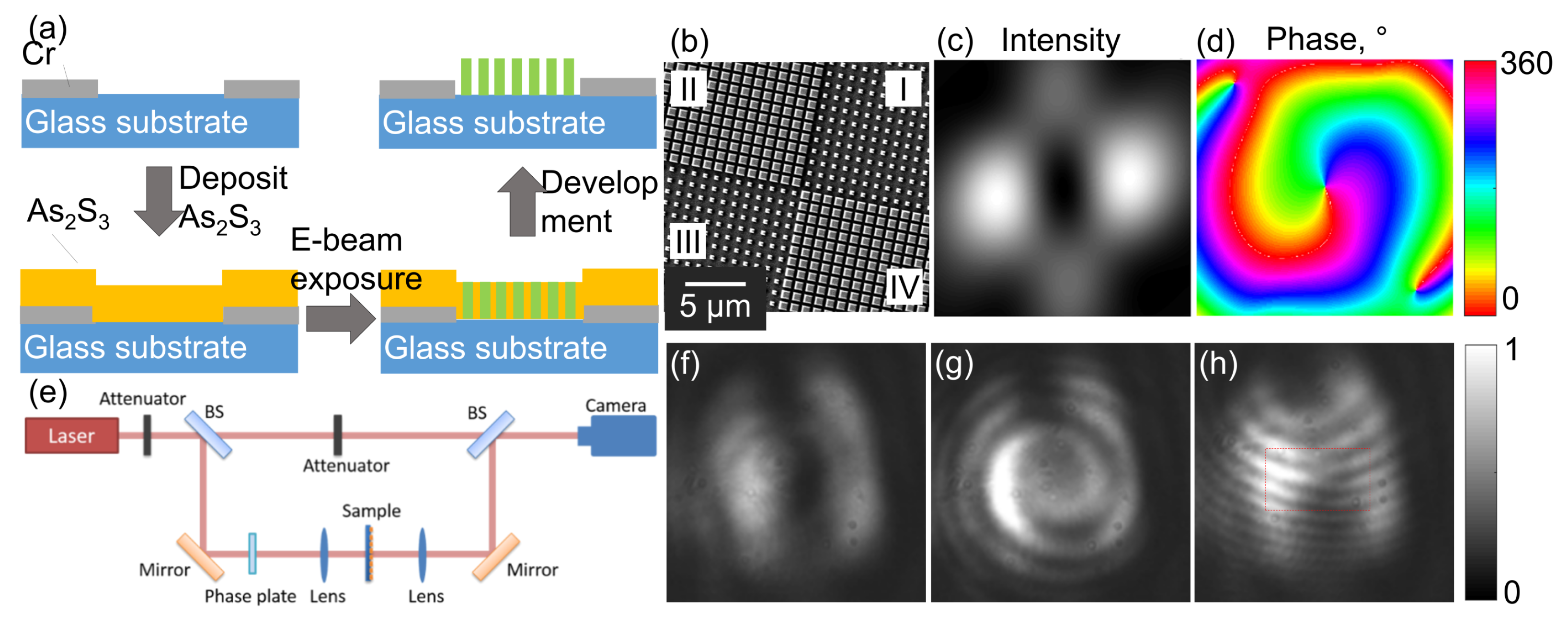 Applsci 09 00958 g004