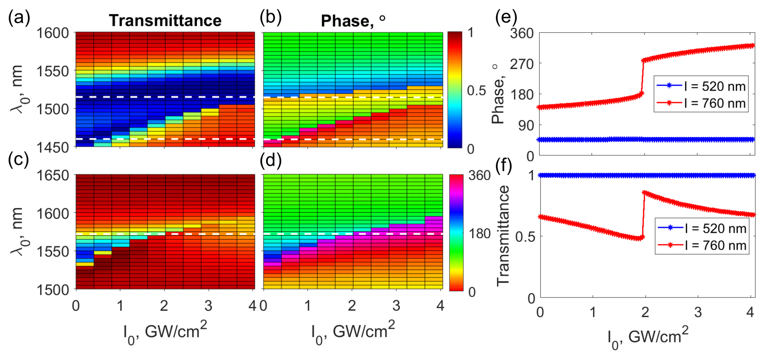 Applsci 09 00958 g005