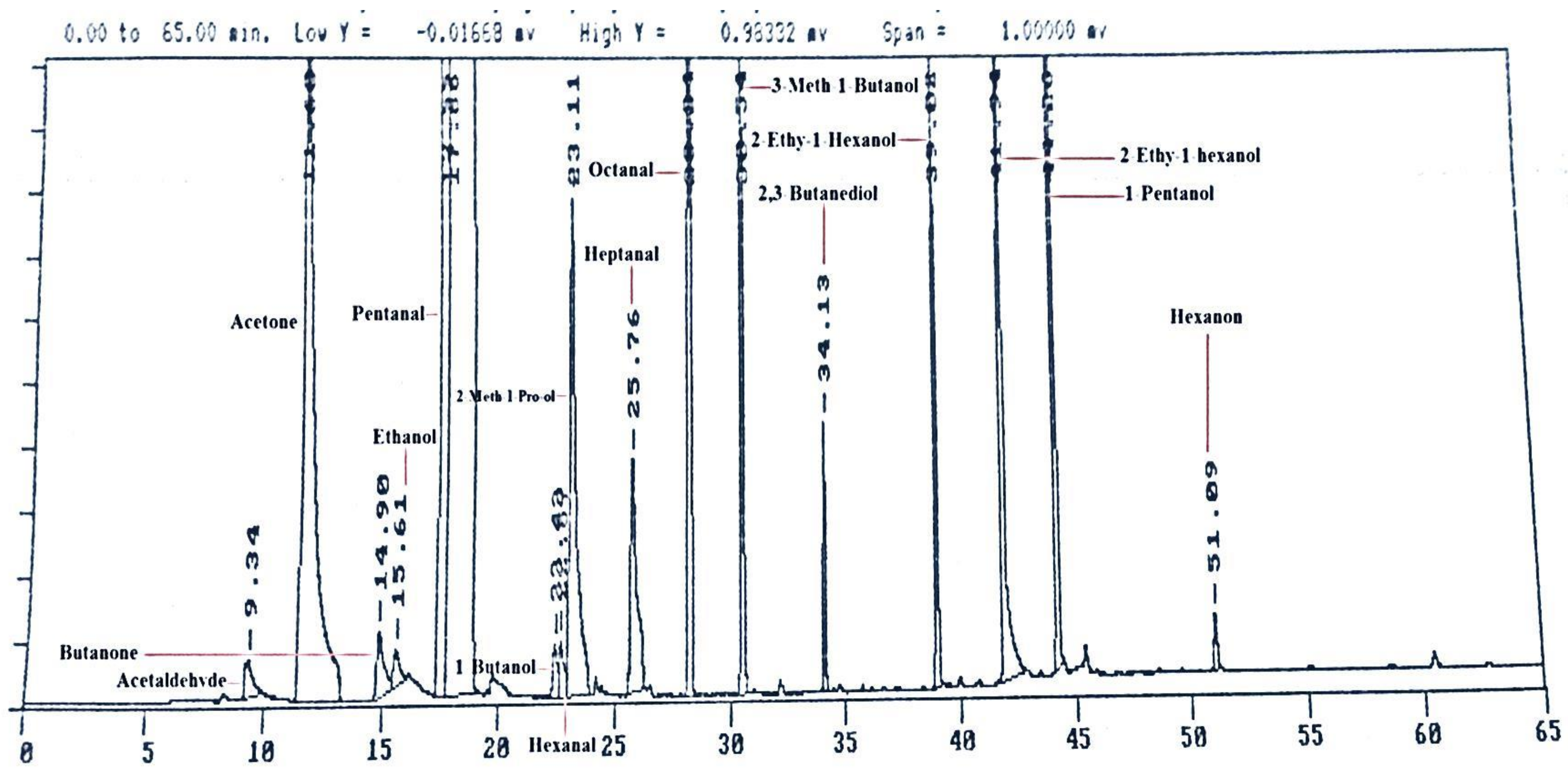 Applsci 09 00959 g001