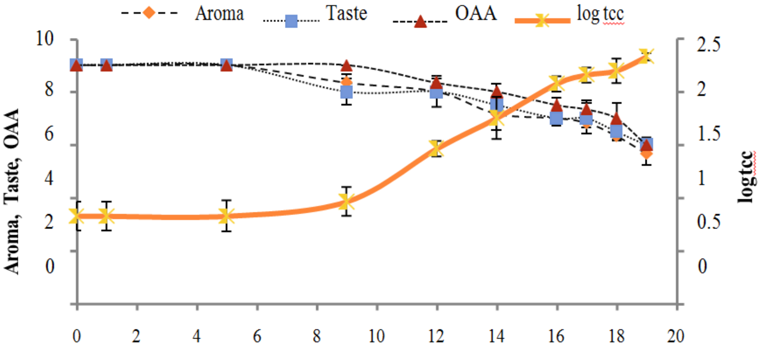 Applsci 09 00959 g002