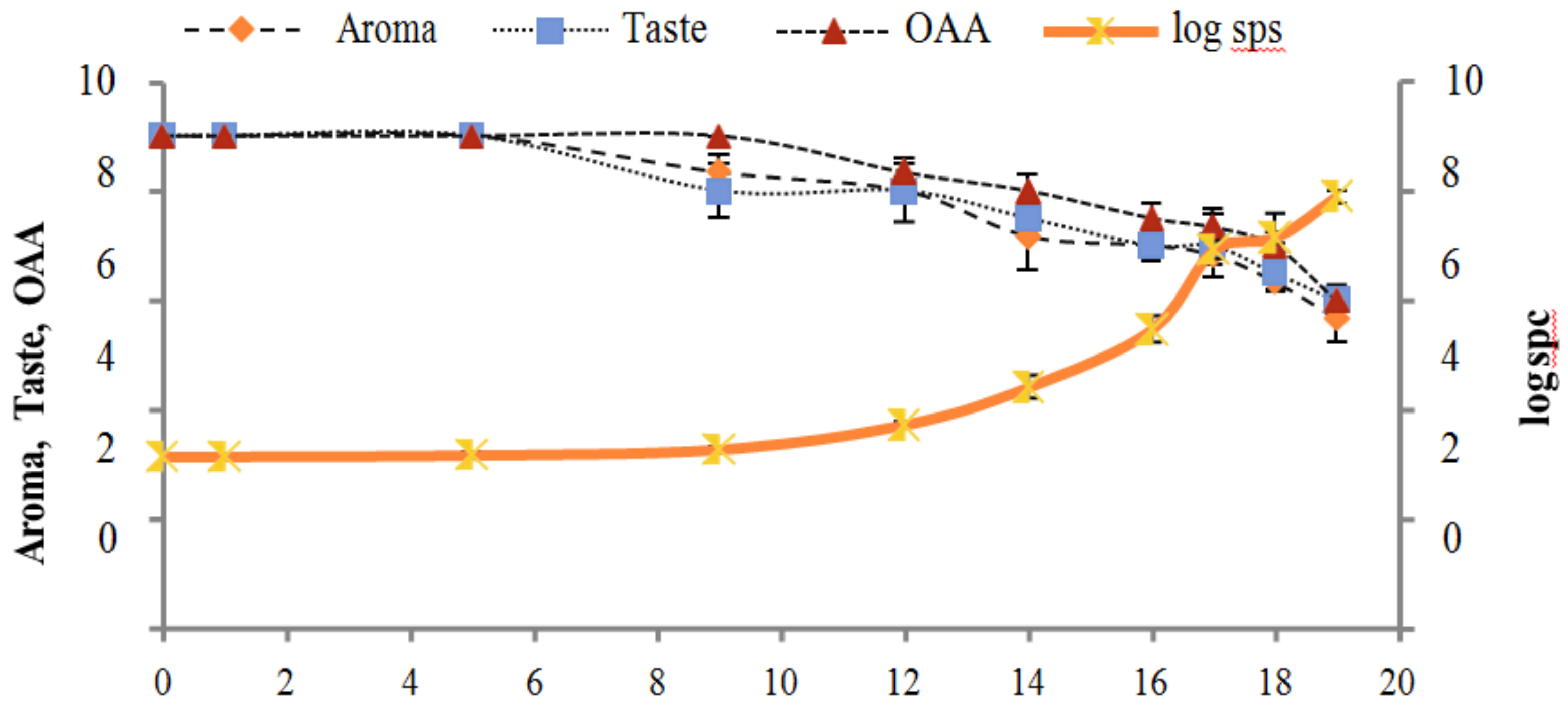 Applsci 09 00959 g005