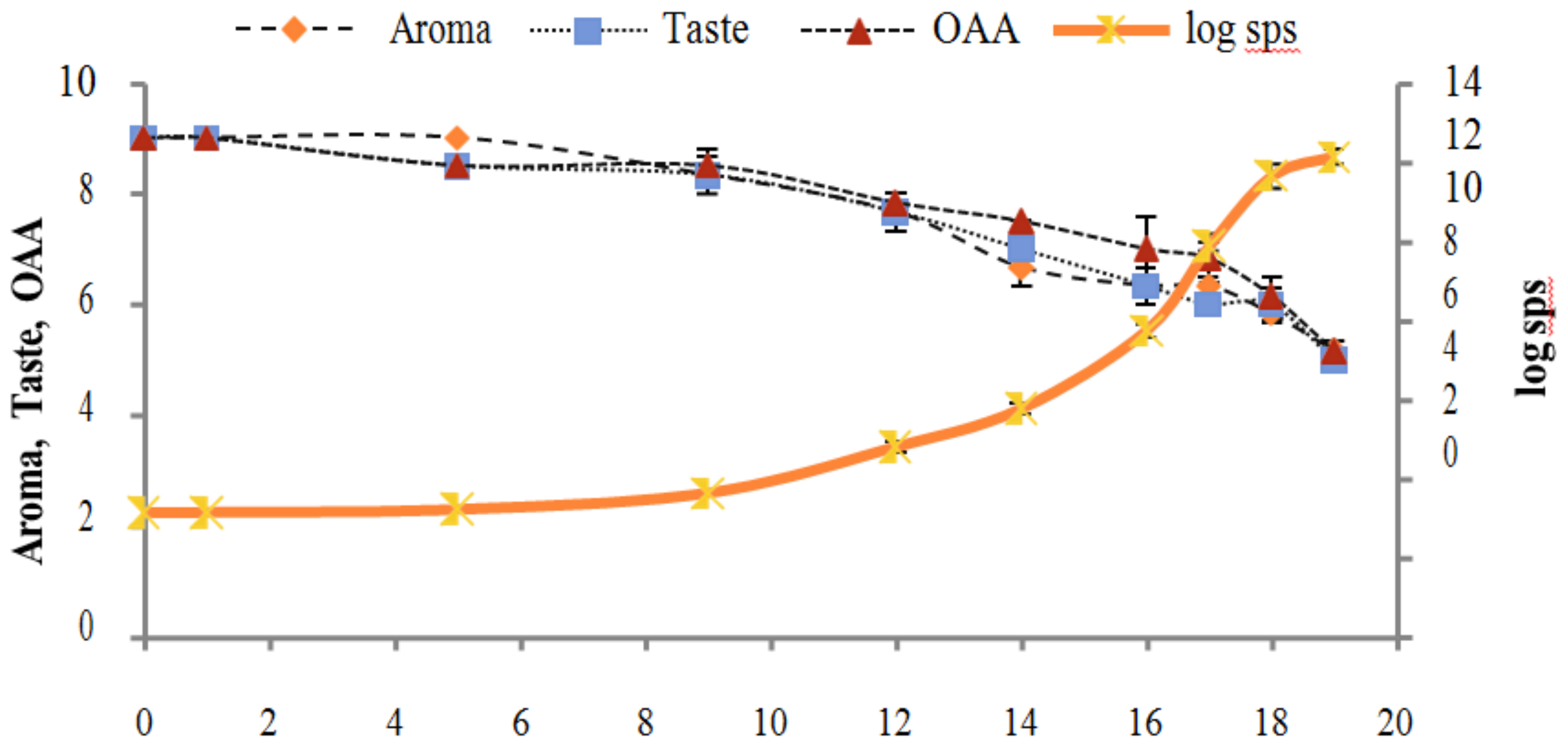 Applsci 09 00959 g006