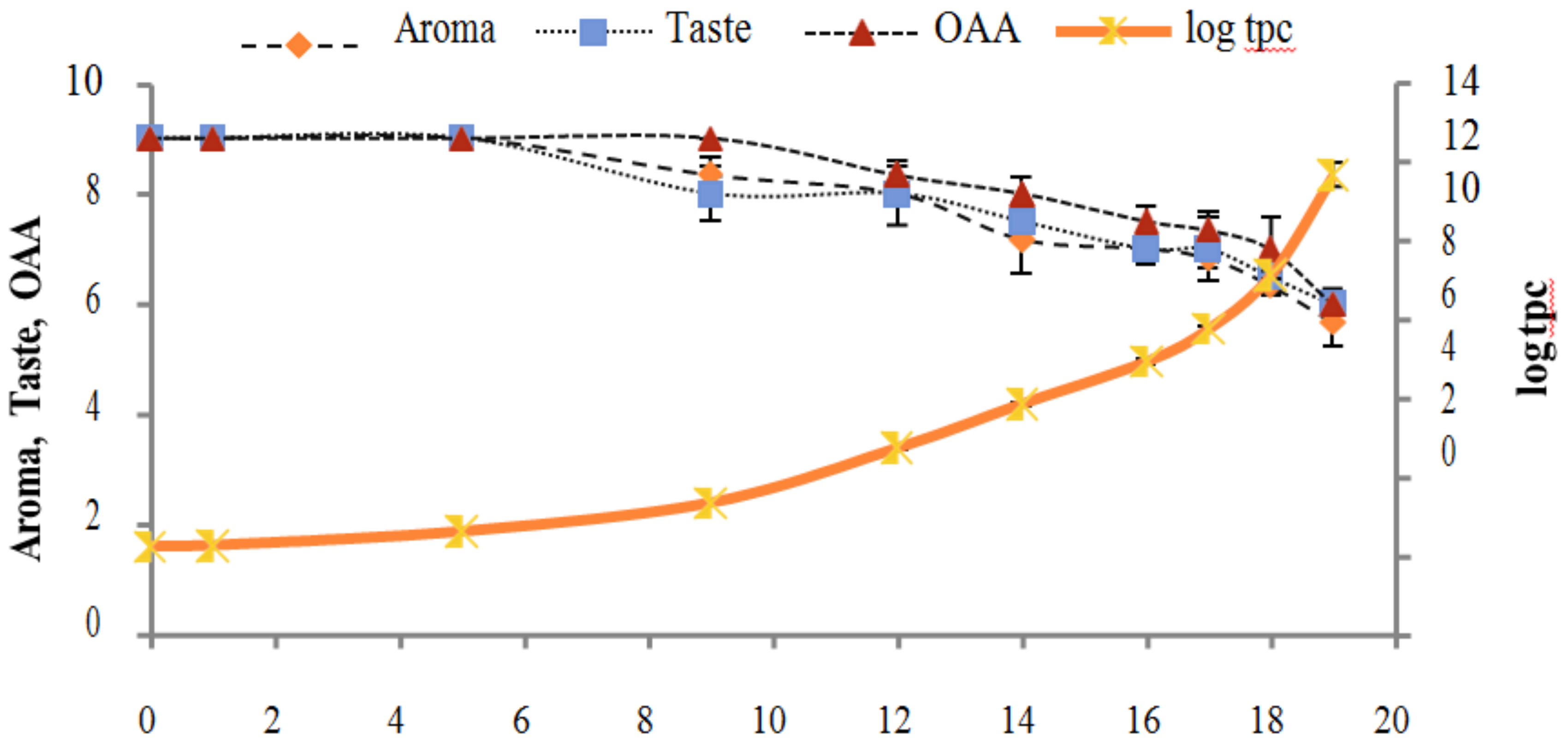 Applsci 09 00959 g008