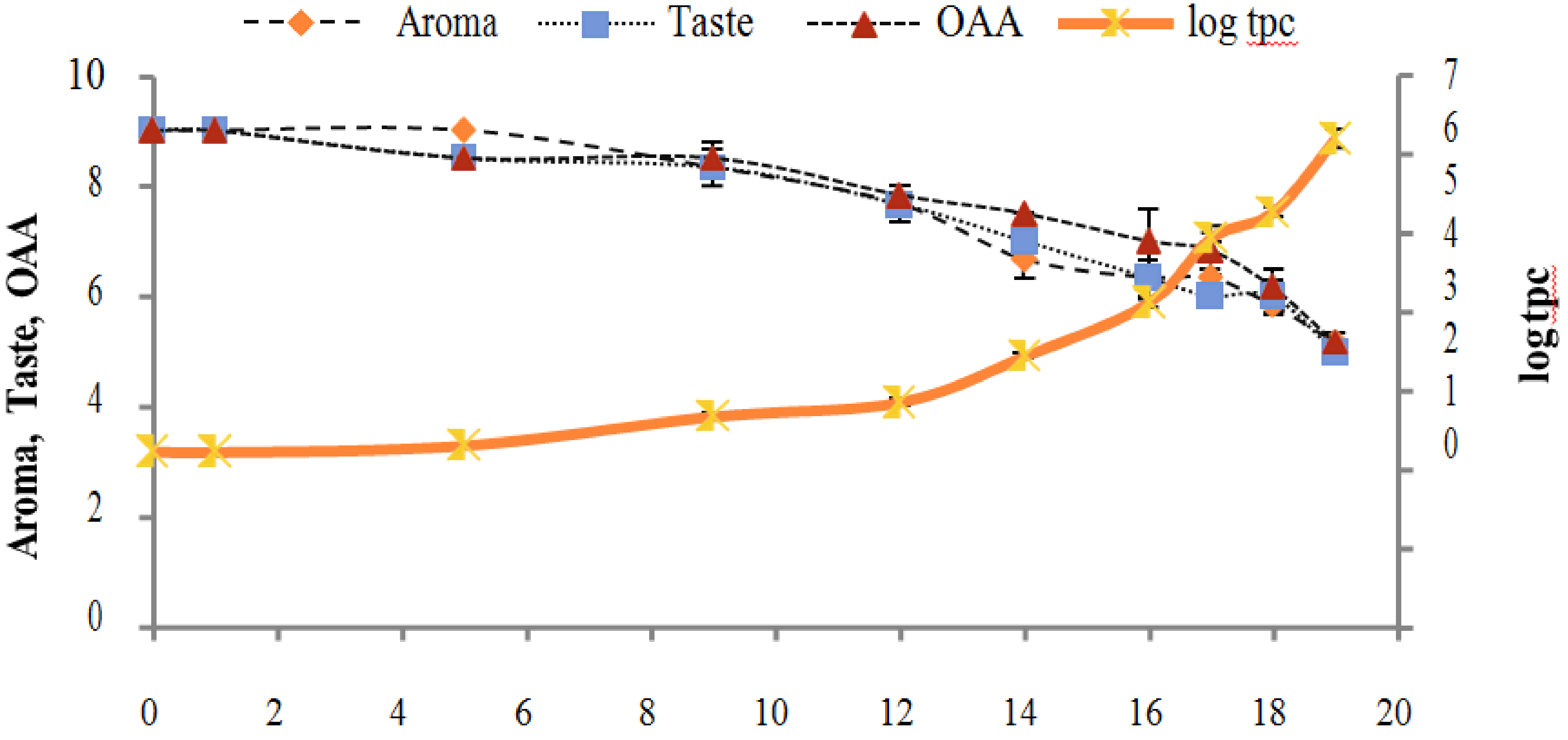 Applsci 09 00959 g009
