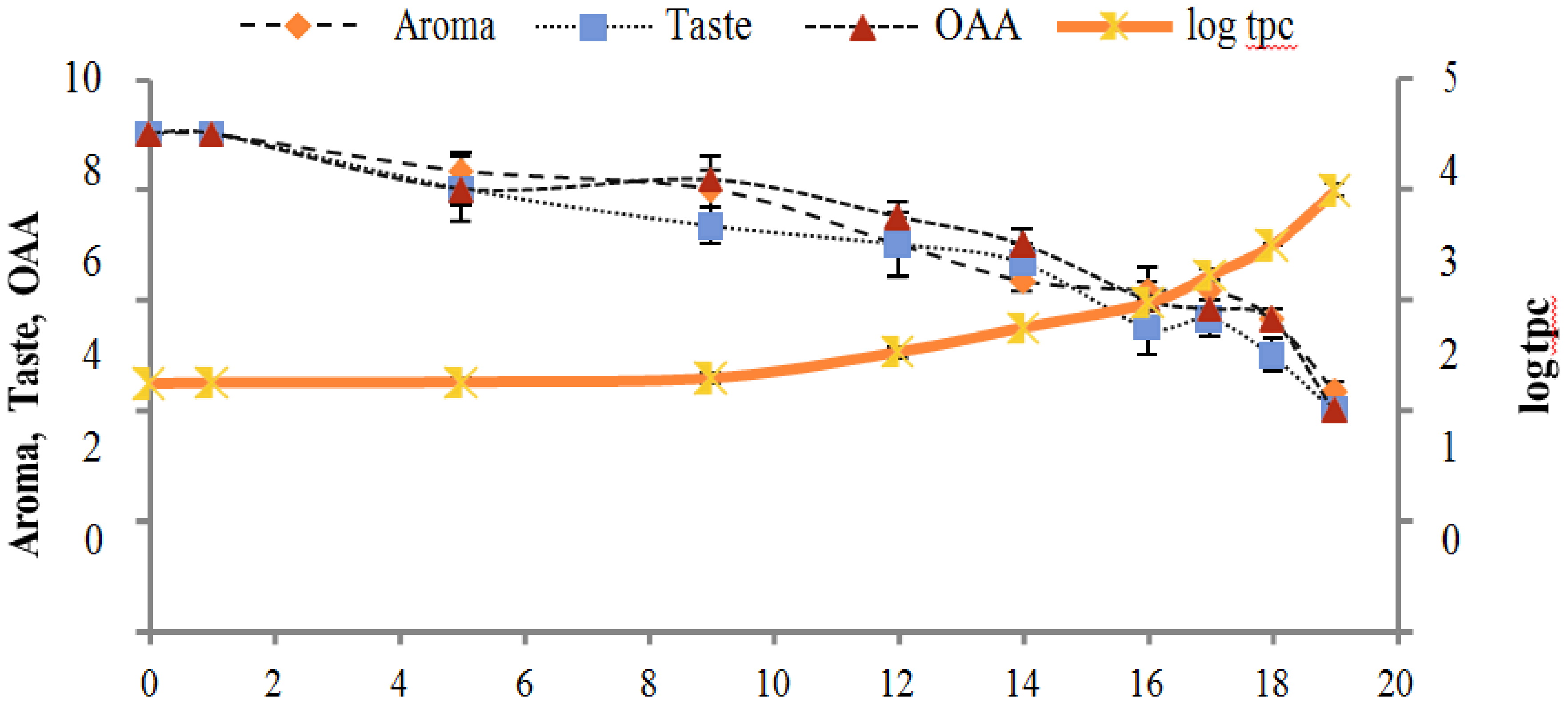 Applsci 09 00959 g010