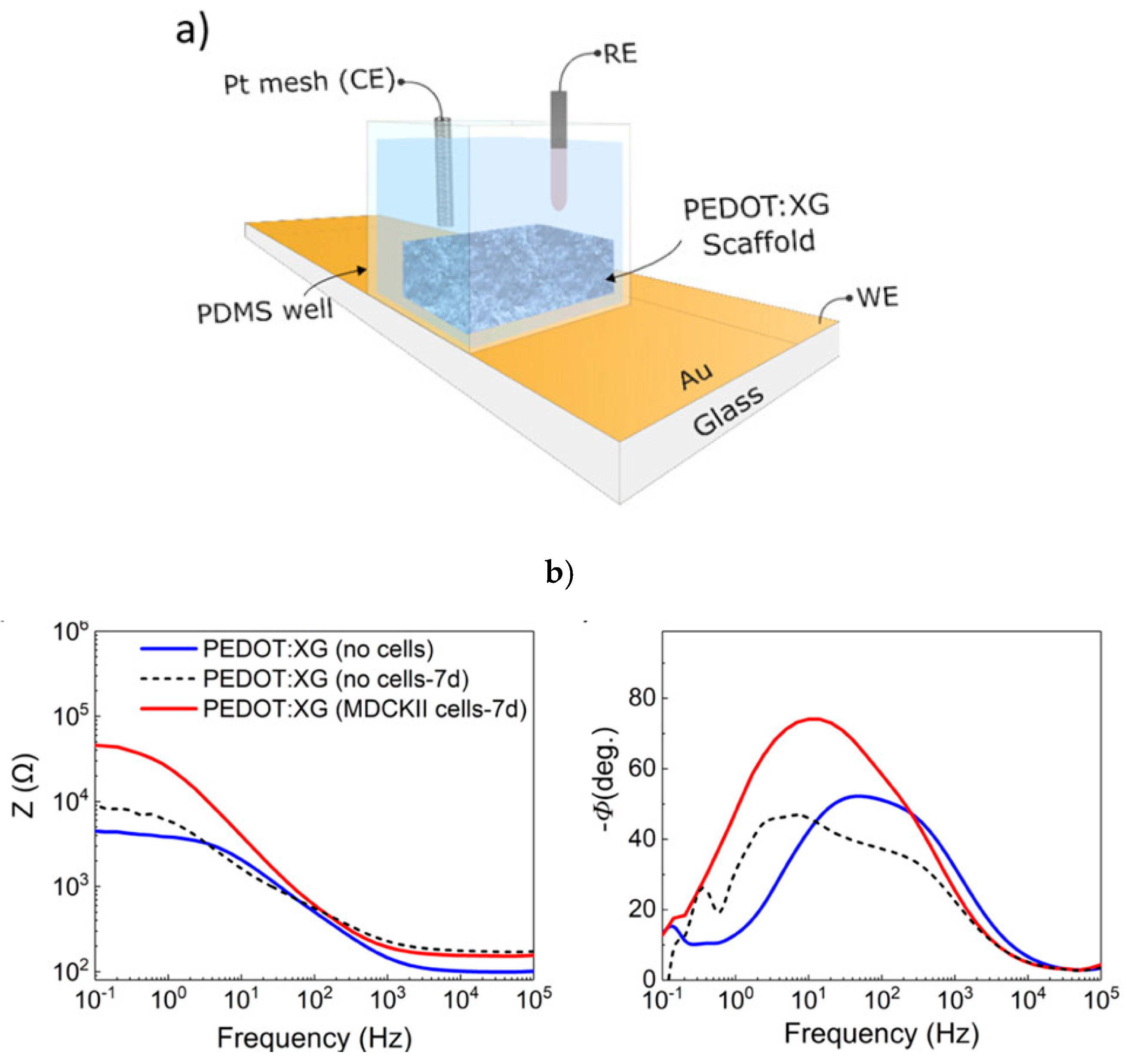 Applsci 09 00961 g001