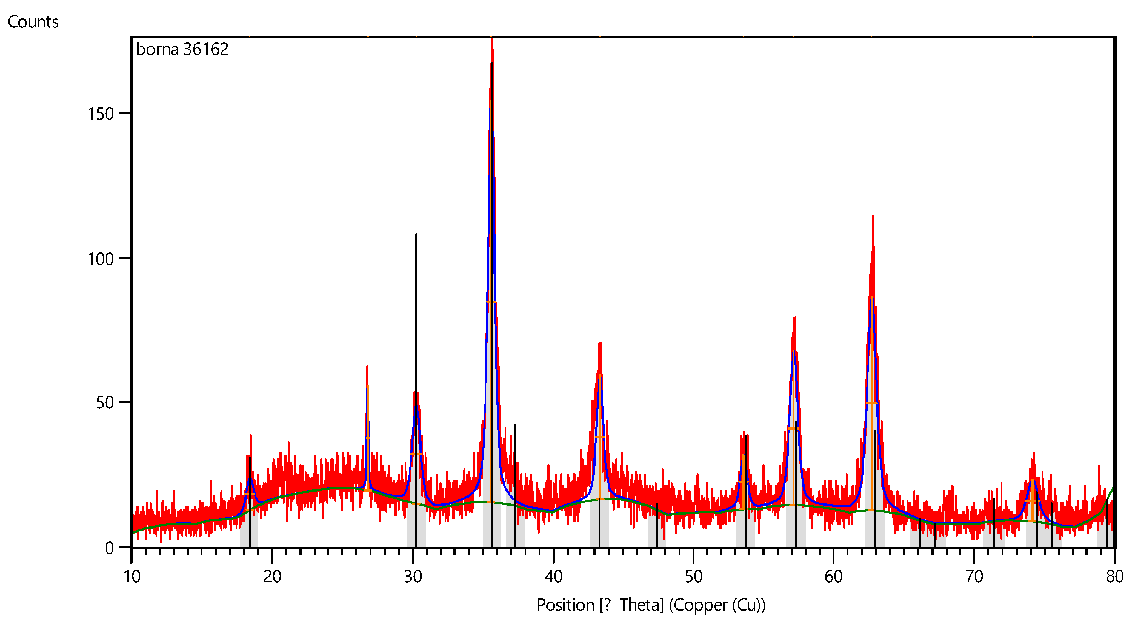 Applsci 09 00963 g002