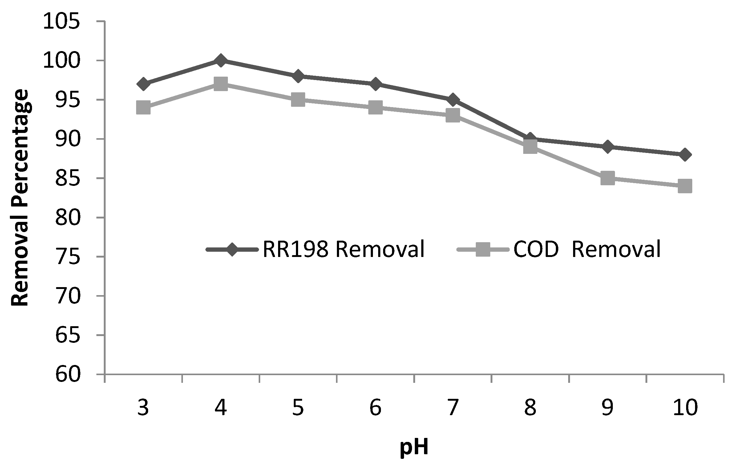 Applsci 09 00963 g005