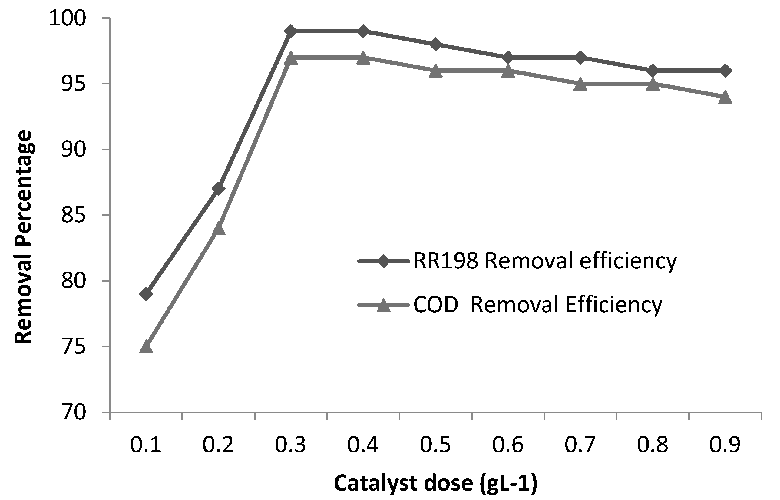 Applsci 09 00963 g006