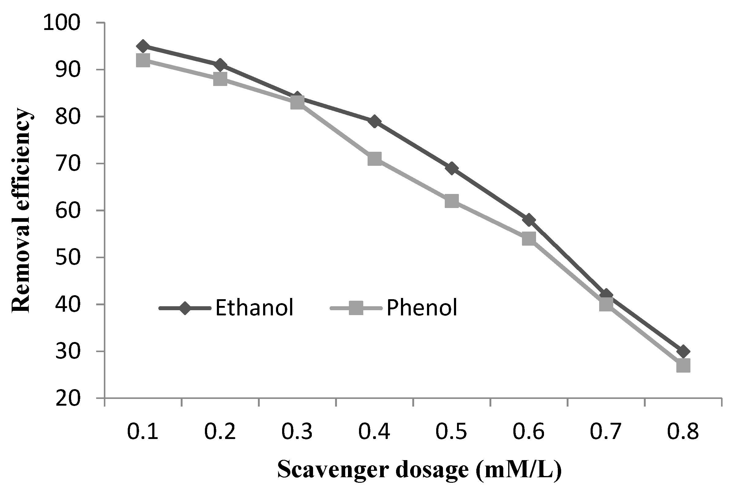 Applsci 09 00963 g009