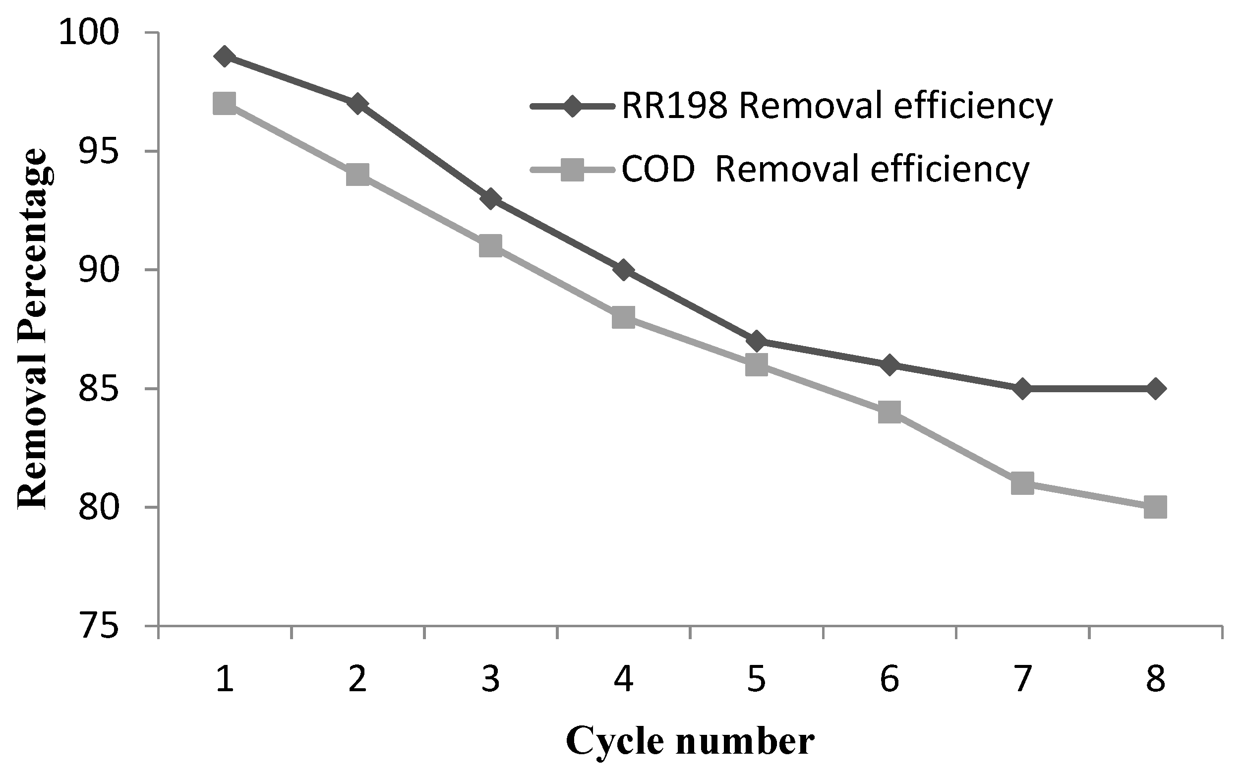 Applsci 09 00963 g010