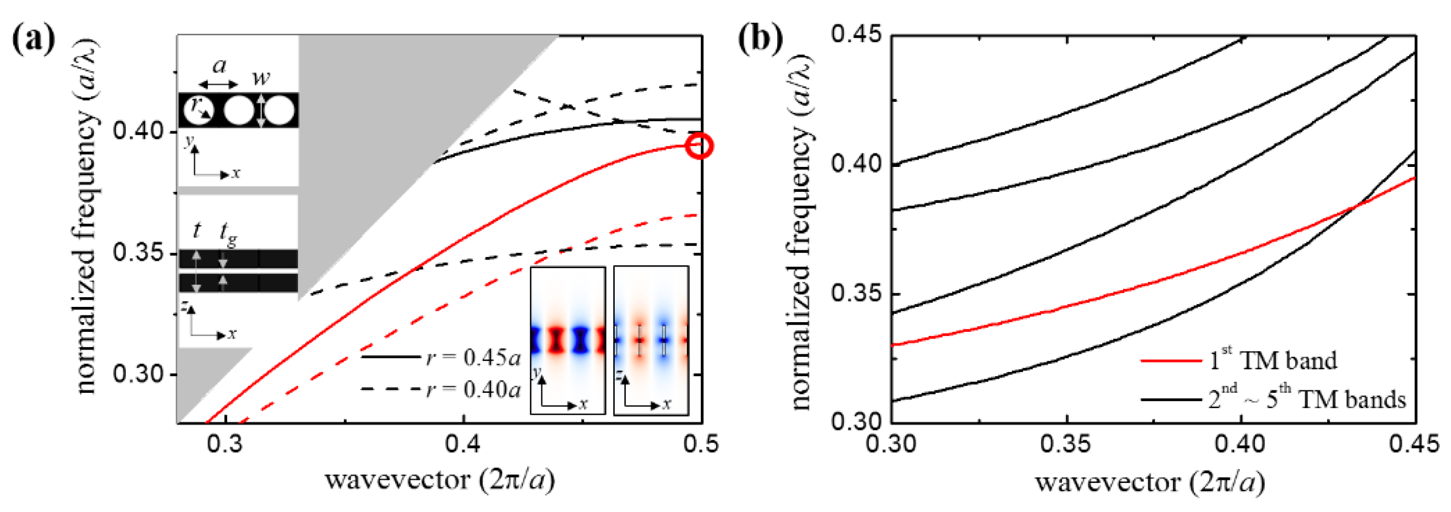 Applsci 09 00967 g001