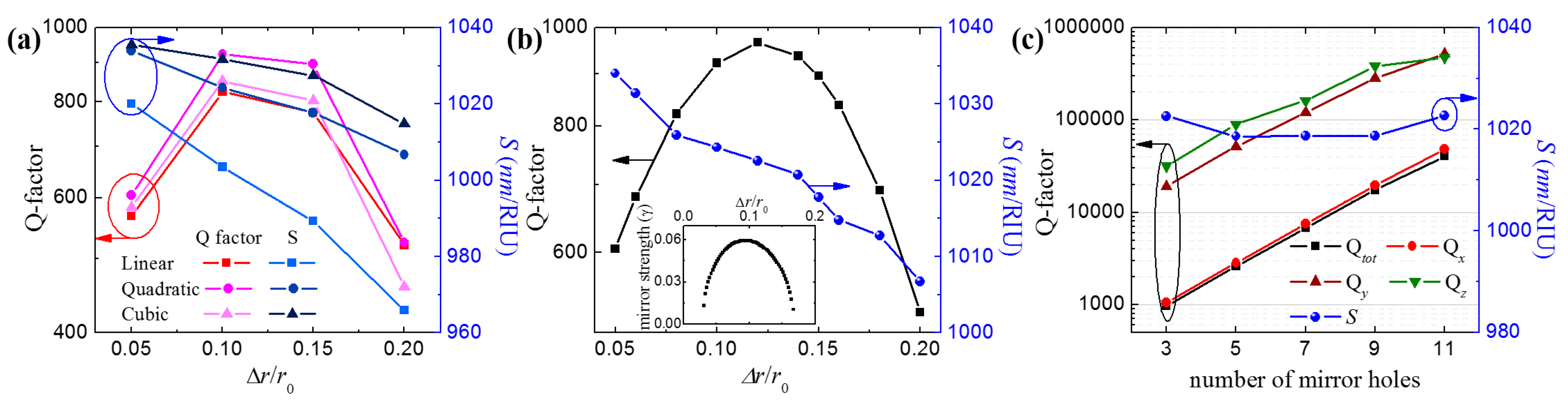 Applsci 09 00967 g003
