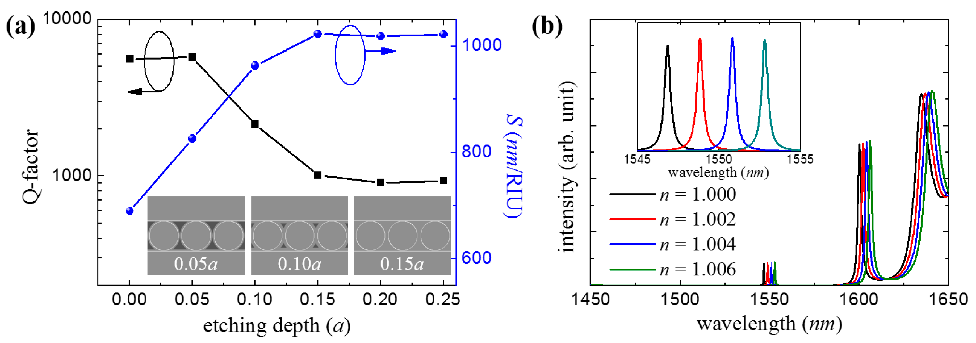 Applsci 09 00967 g005