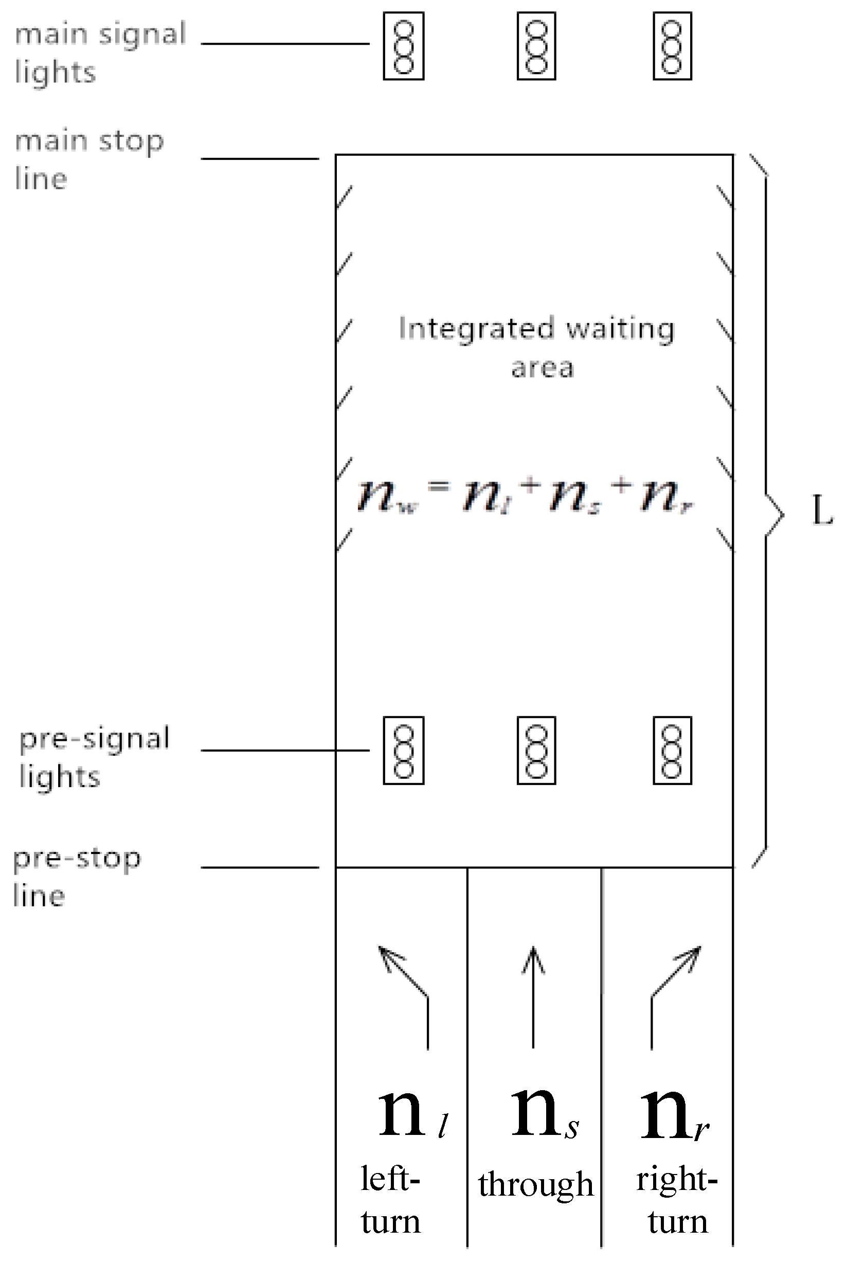 Applsci 09 00968 g001