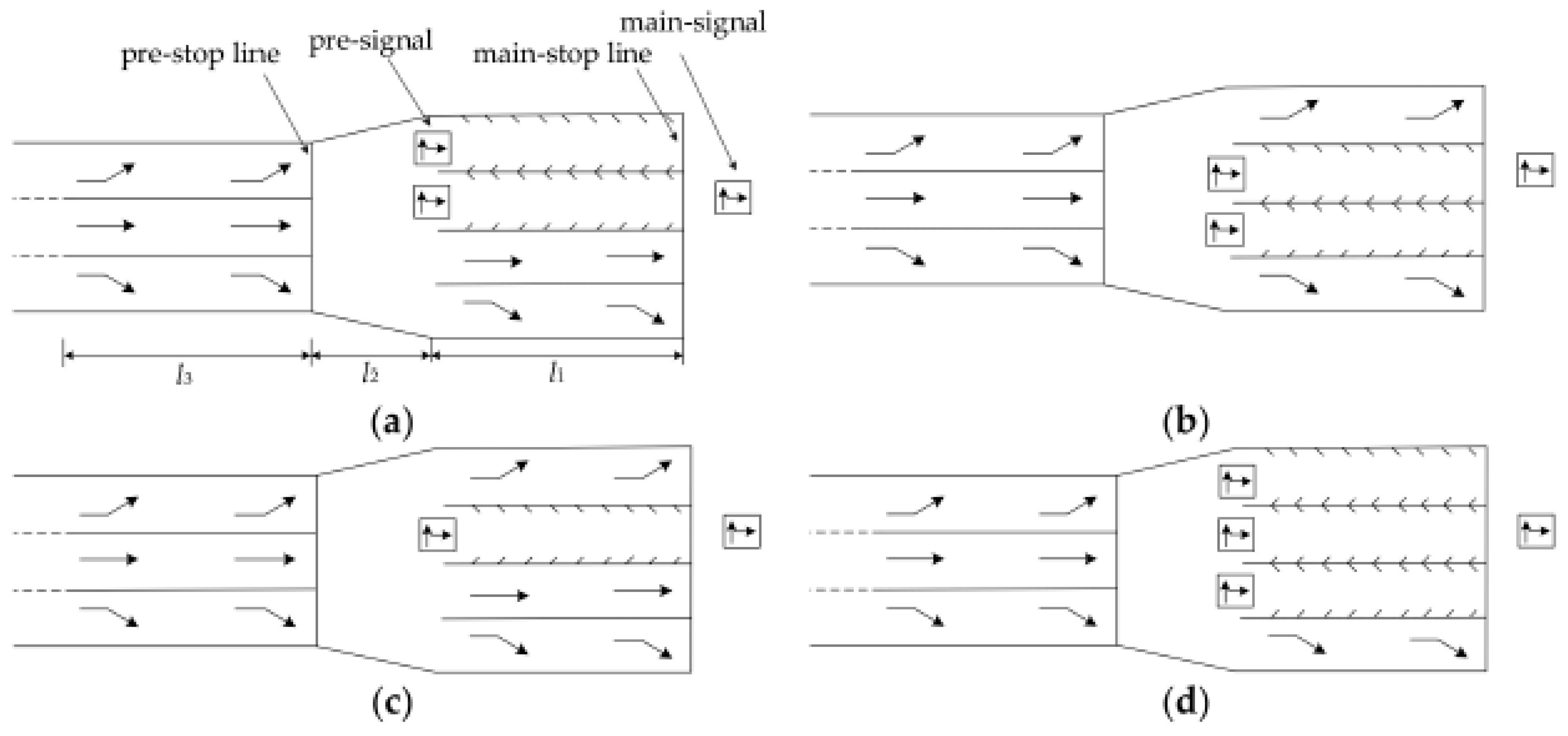 Applsci 09 00968 g003