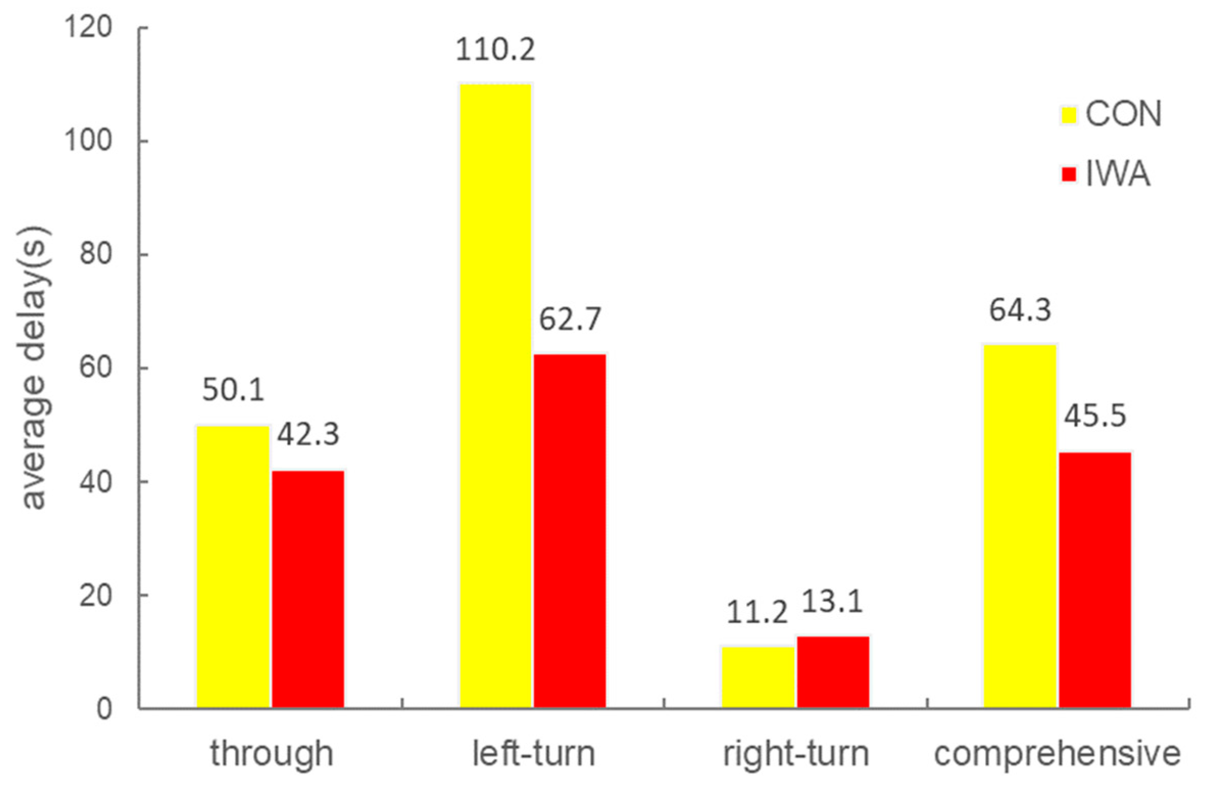 Applsci 09 00968 g006