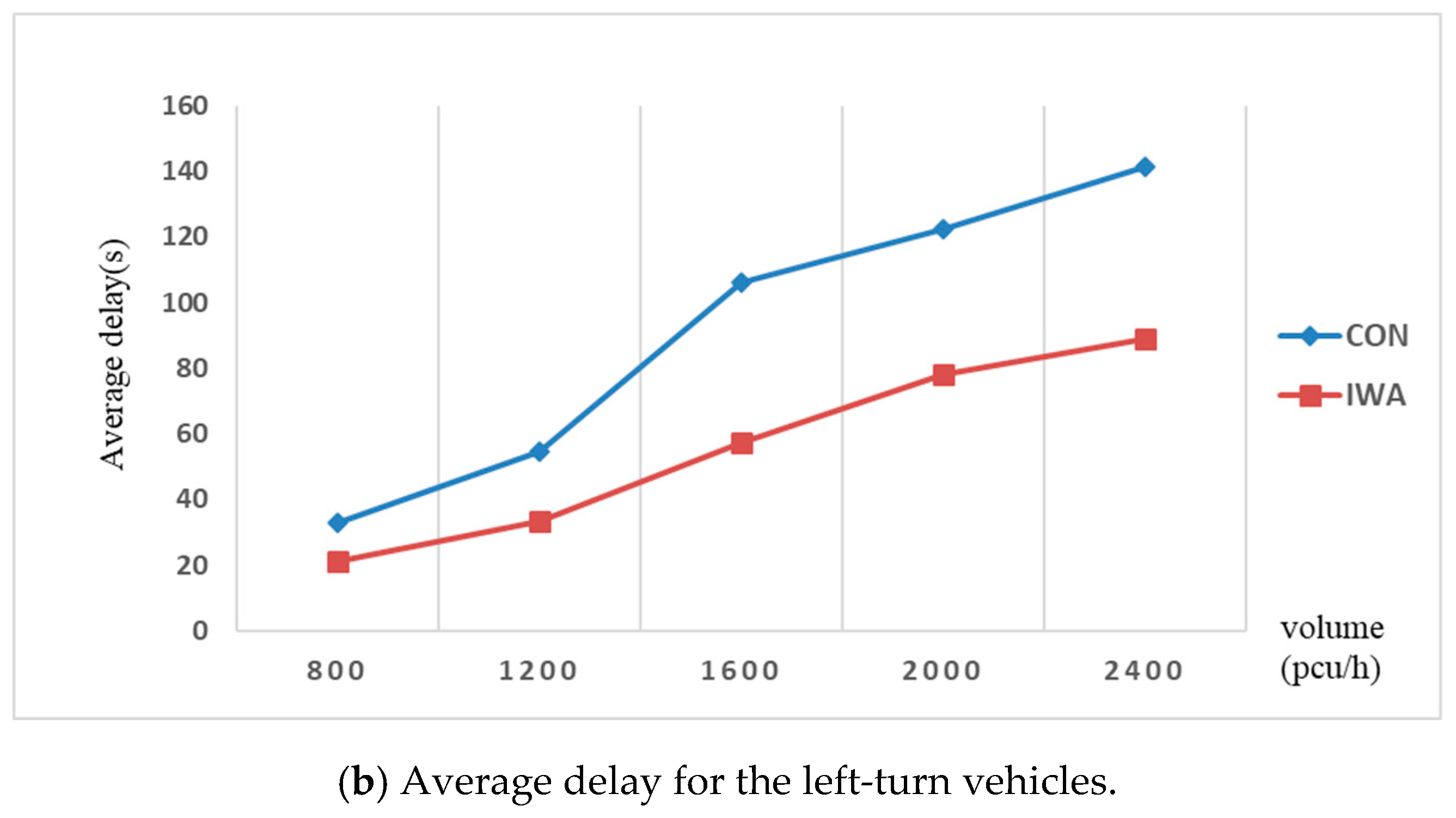 Applsci 09 00968 g007b