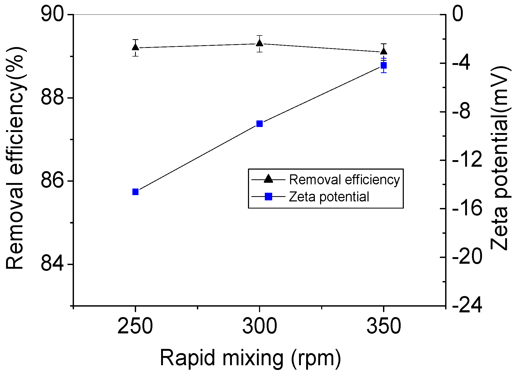 Applsci 09 00973 g003 Applsci 09 00973 g003