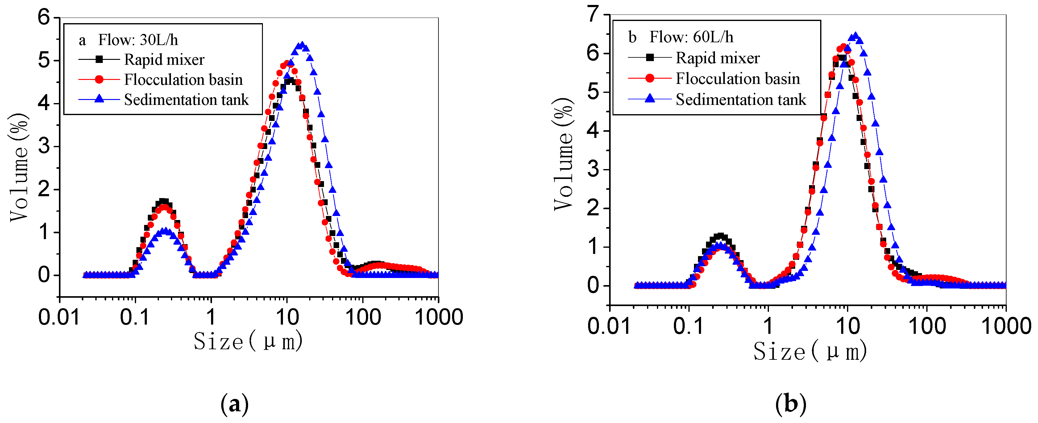 Applsci 09 00973 g004 Applsci 09 00973 g004