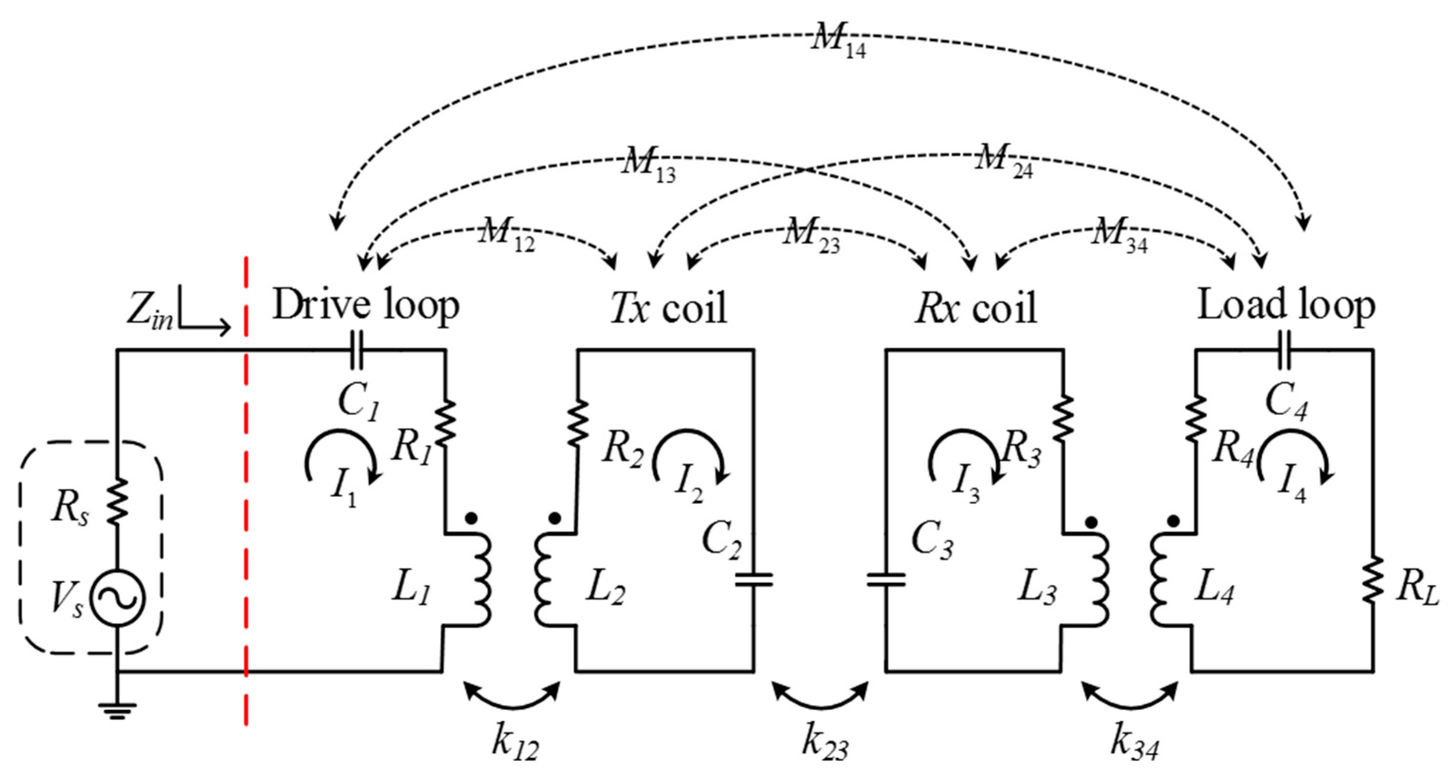 Applsci 09 00976 g001