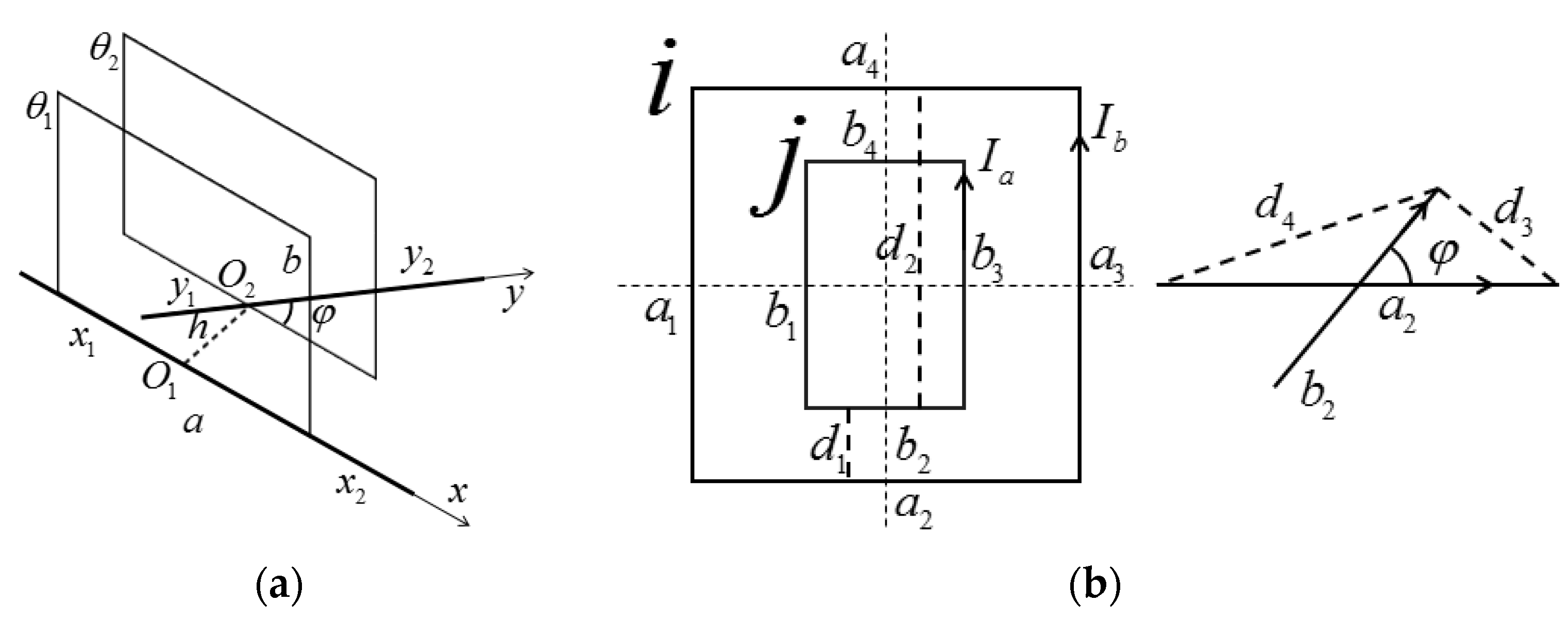 Applsci 09 00976 g006