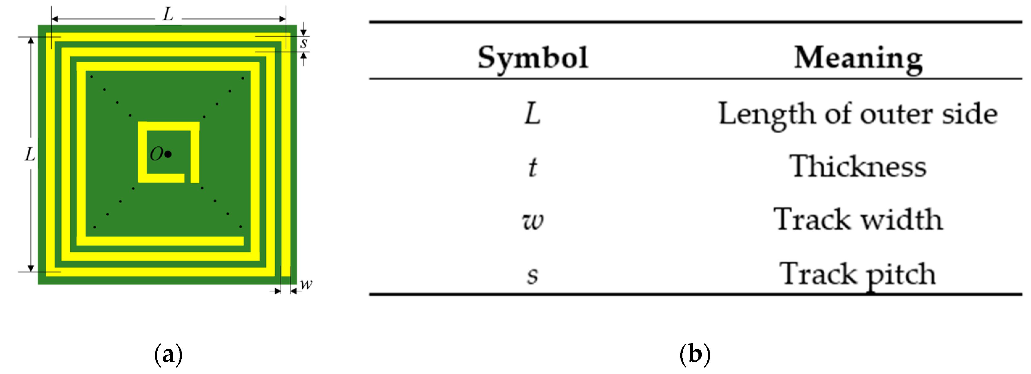 Applsci 09 00976 g007