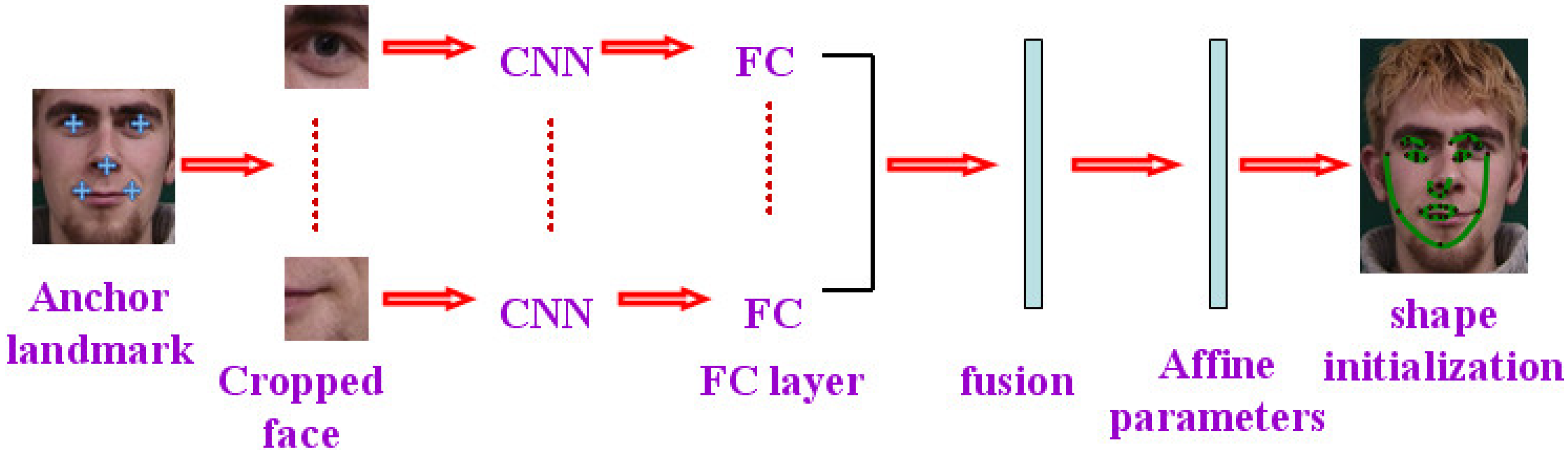 Applsci 09 00977 g002