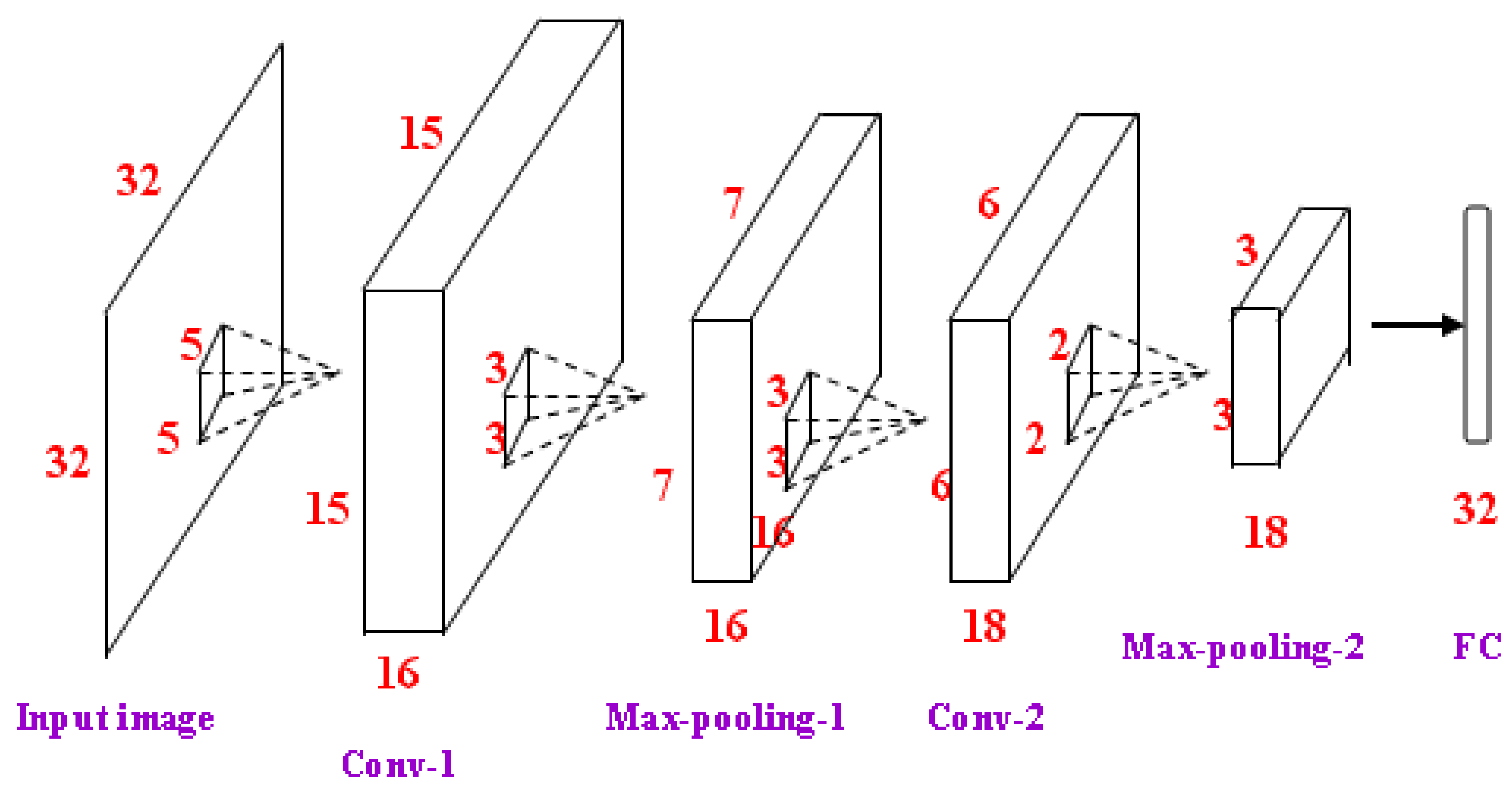 Applsci 09 00977 g003