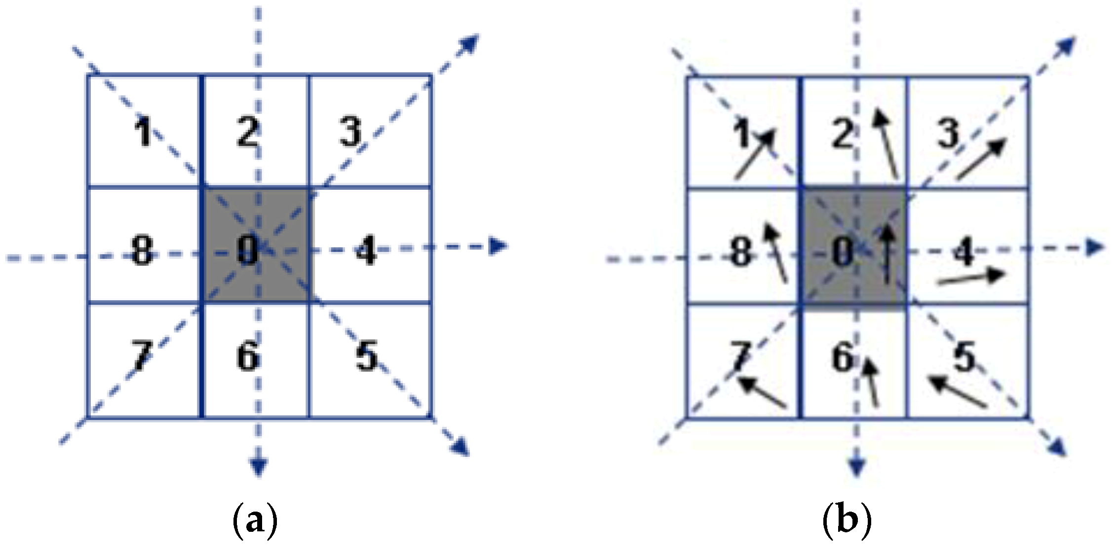 Applsci 09 00977 g004