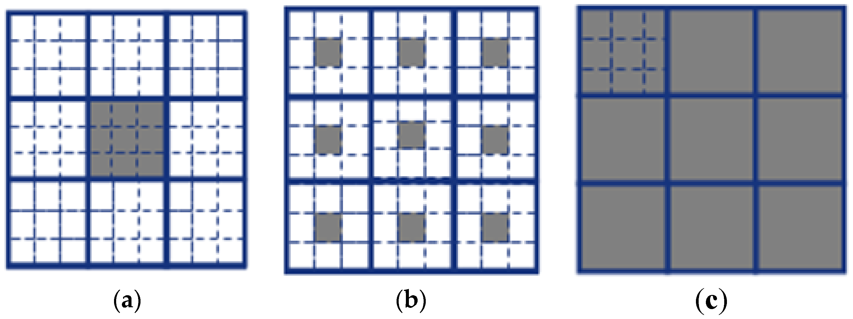 Applsci 09 00977 g005