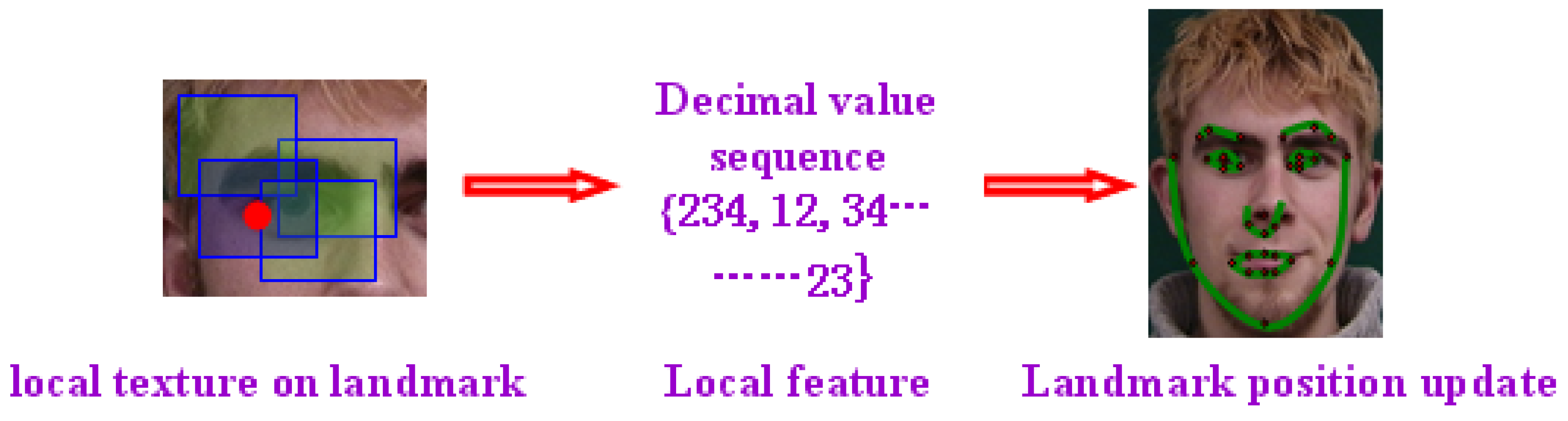 Applsci 09 00977 g010