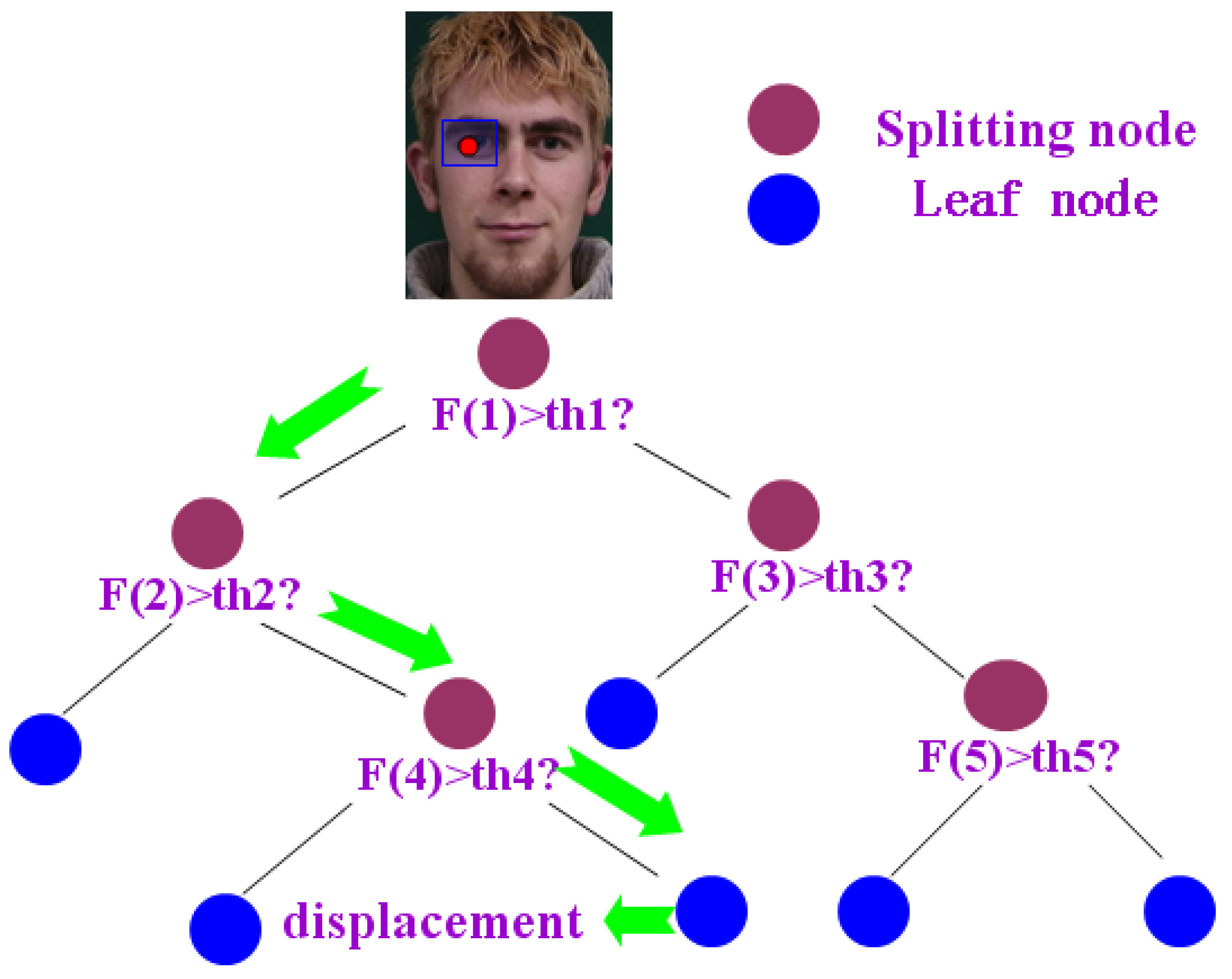 Applsci 09 00977 g011