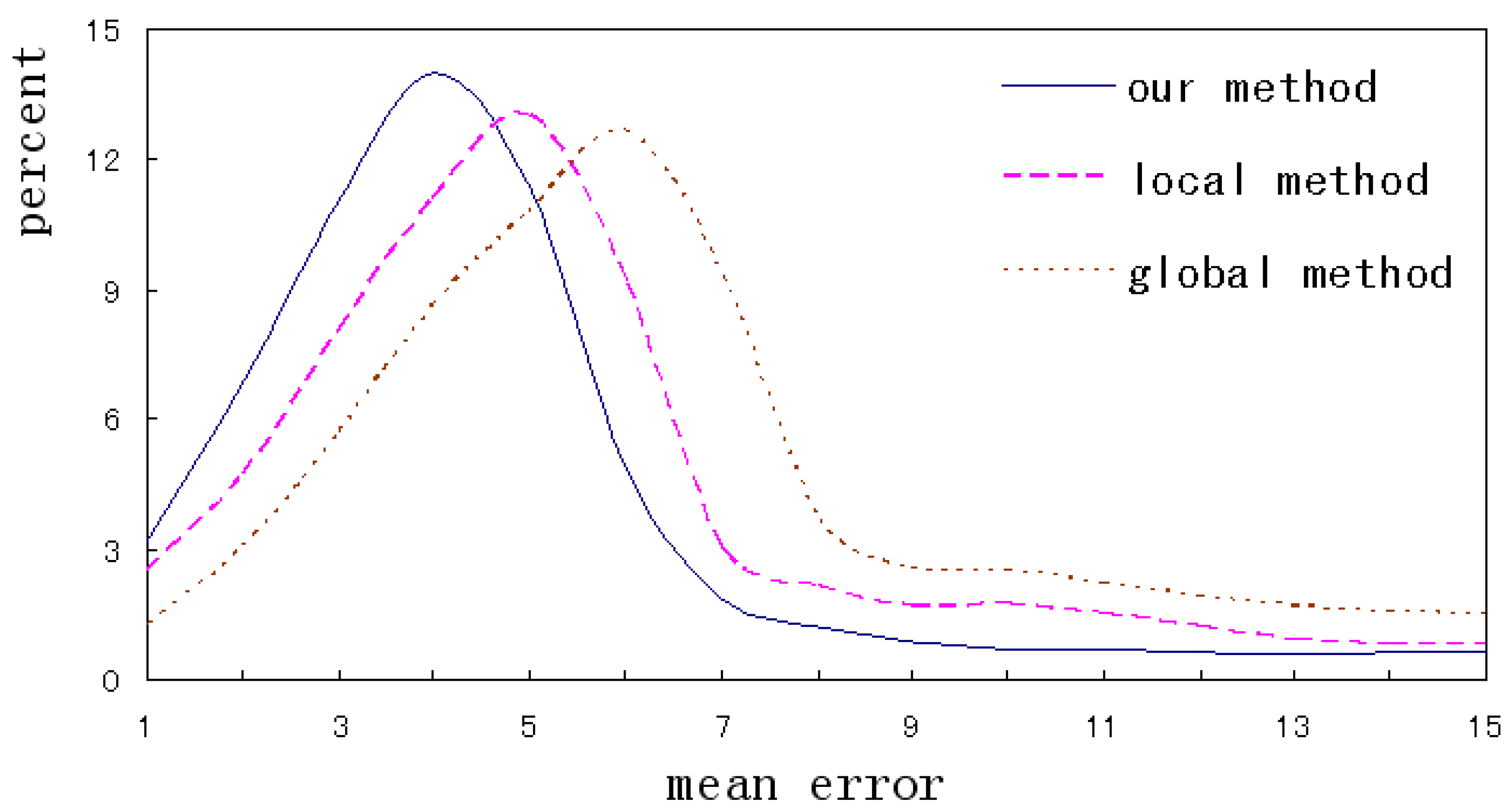 Applsci 09 00977 g014