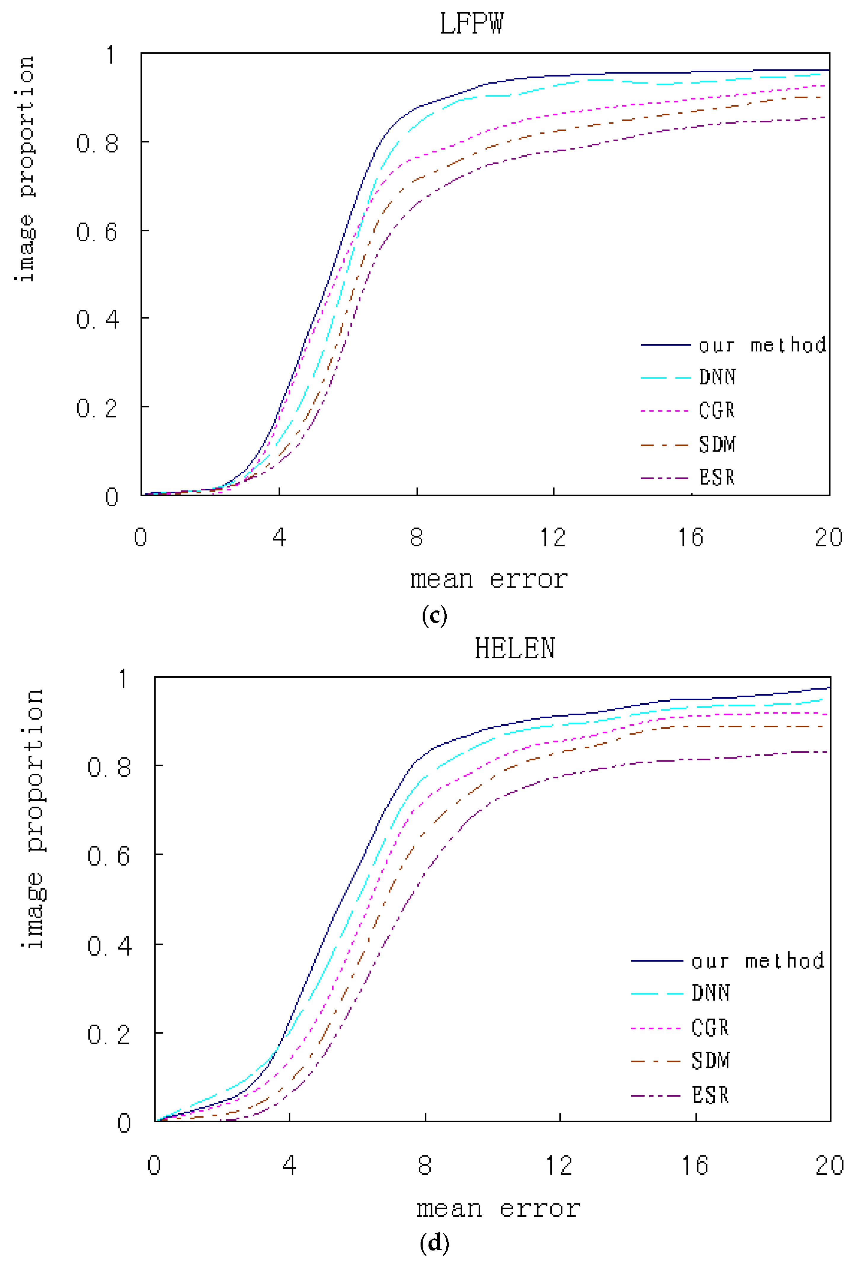 Applsci 09 00977 g018b
