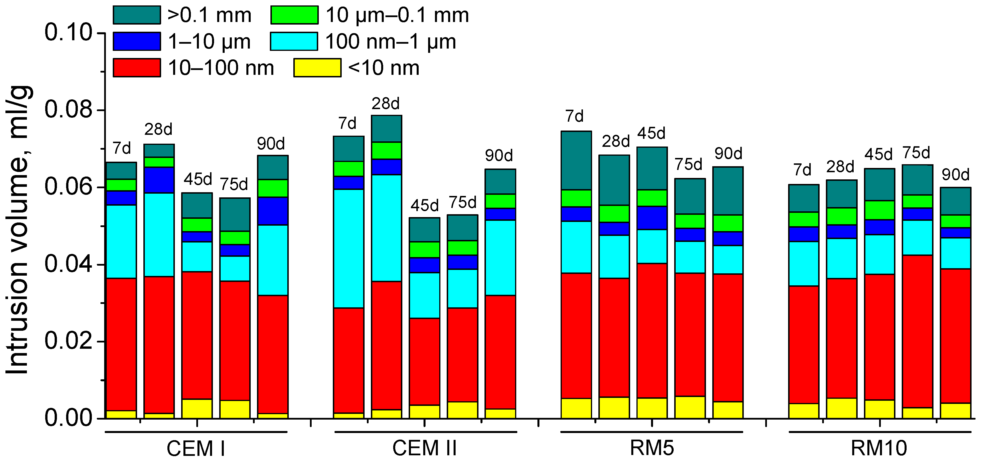 Applsci 09 00984 g004