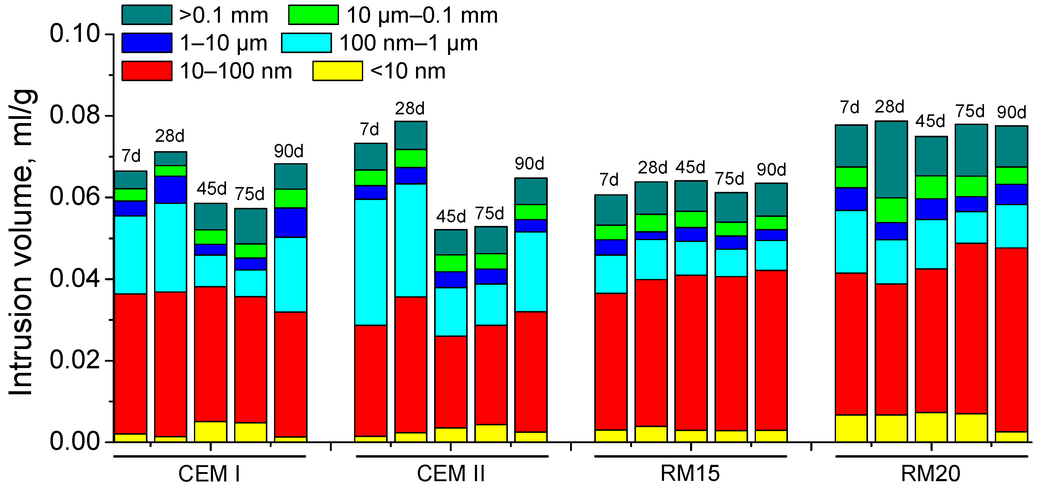 Applsci 09 00984 g005