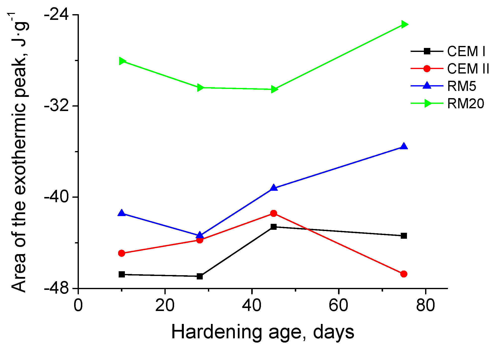 Applsci 09 00984 g007