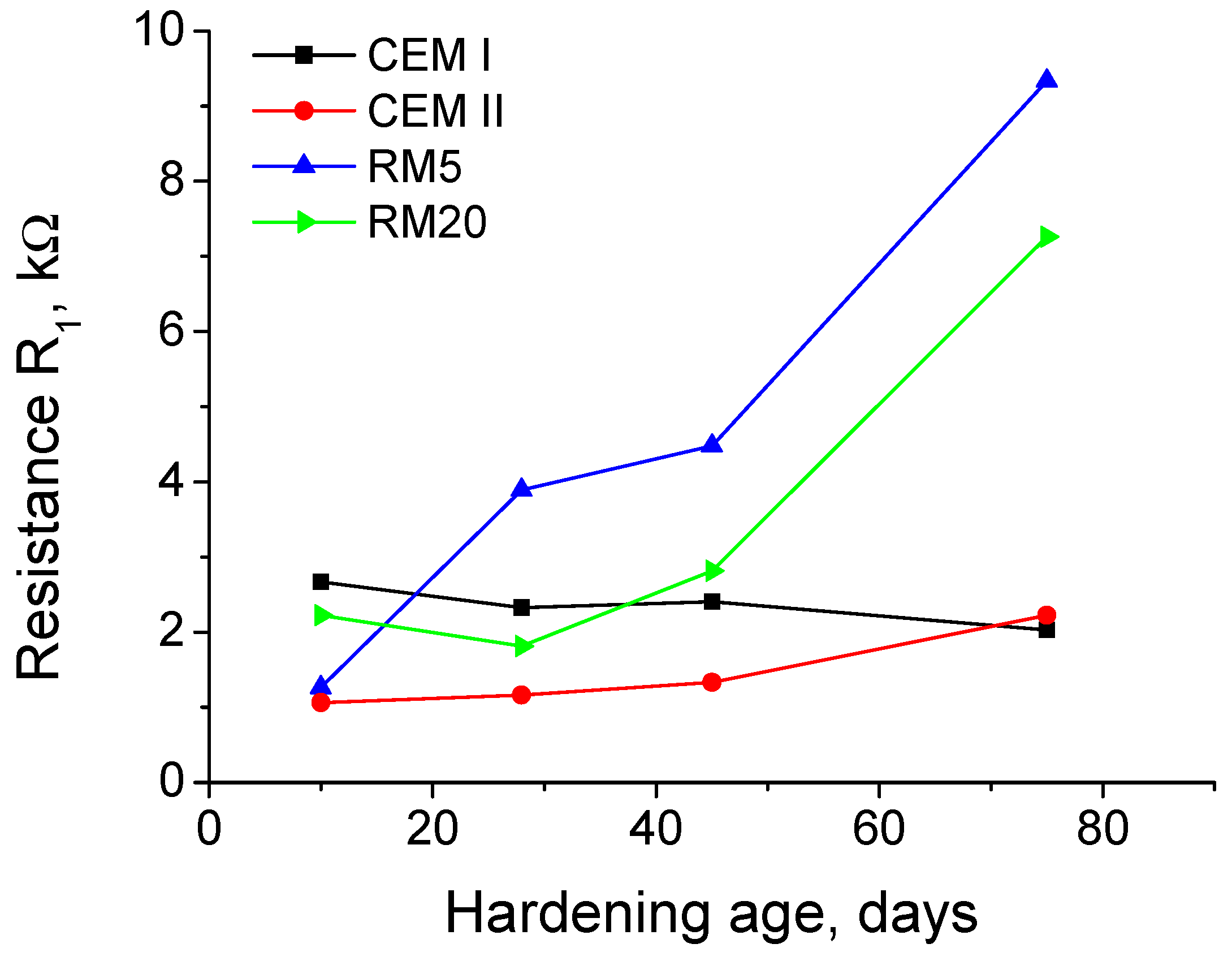 Applsci 09 00984 g008