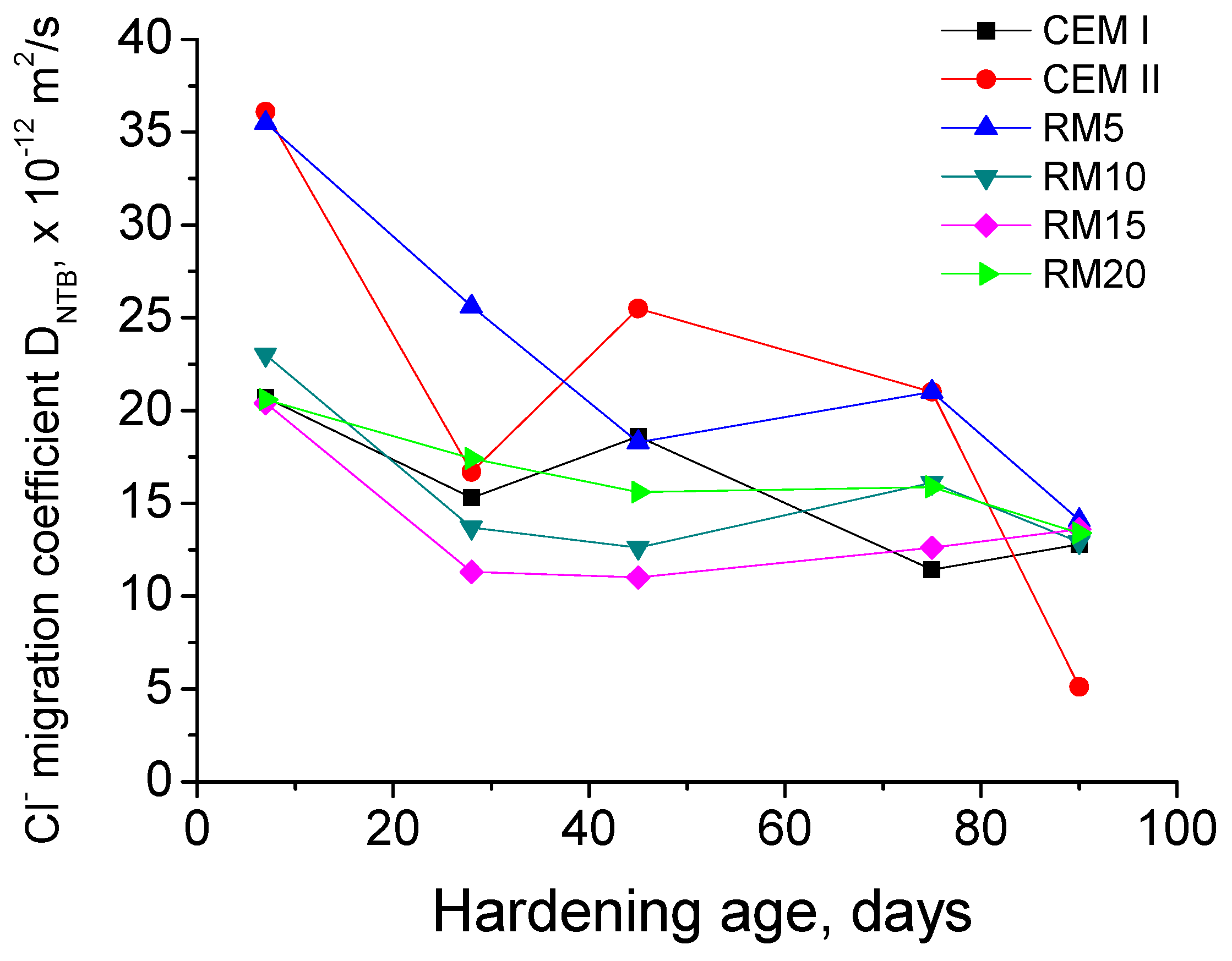 Applsci 09 00984 g010