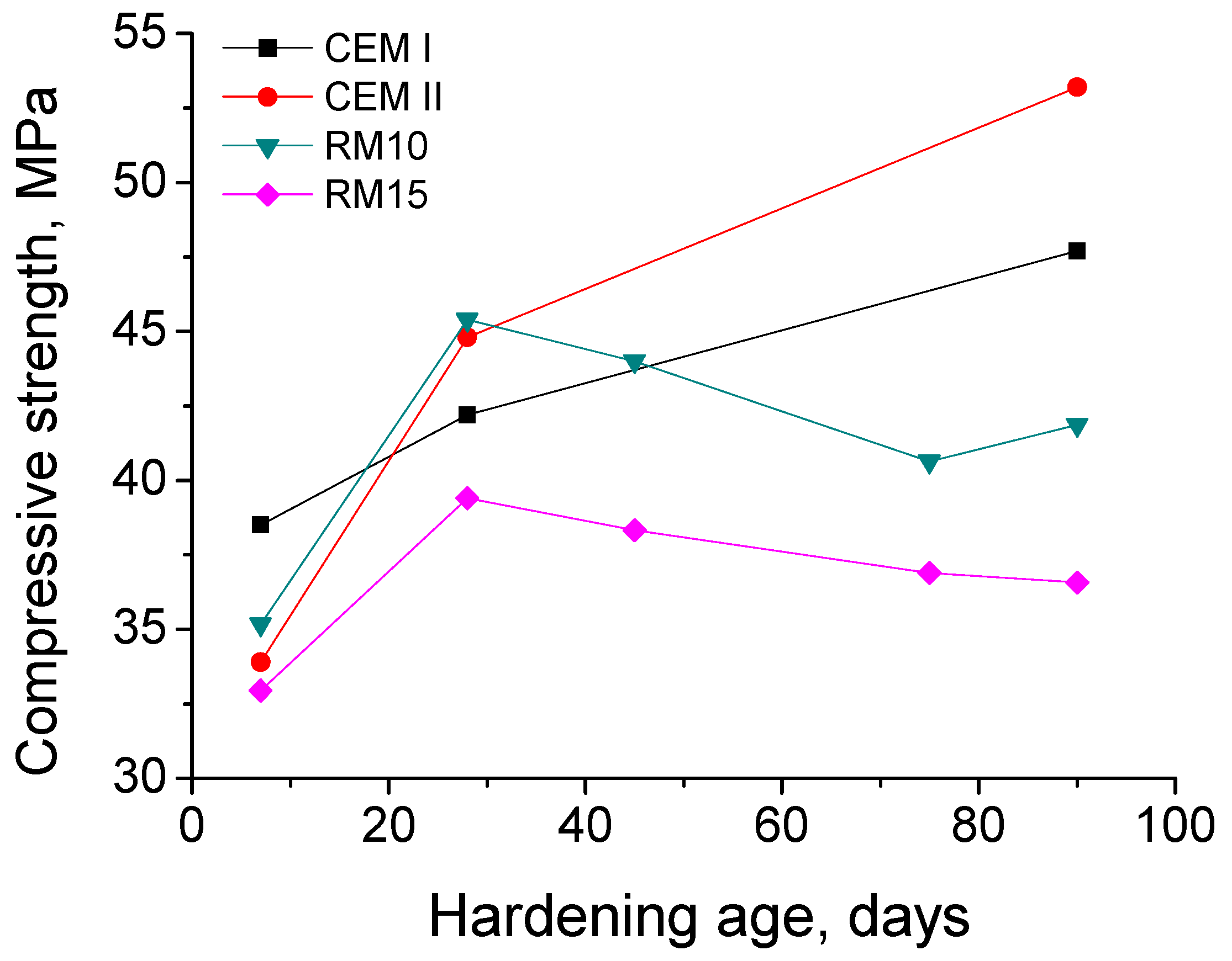 Applsci 09 00984 g011