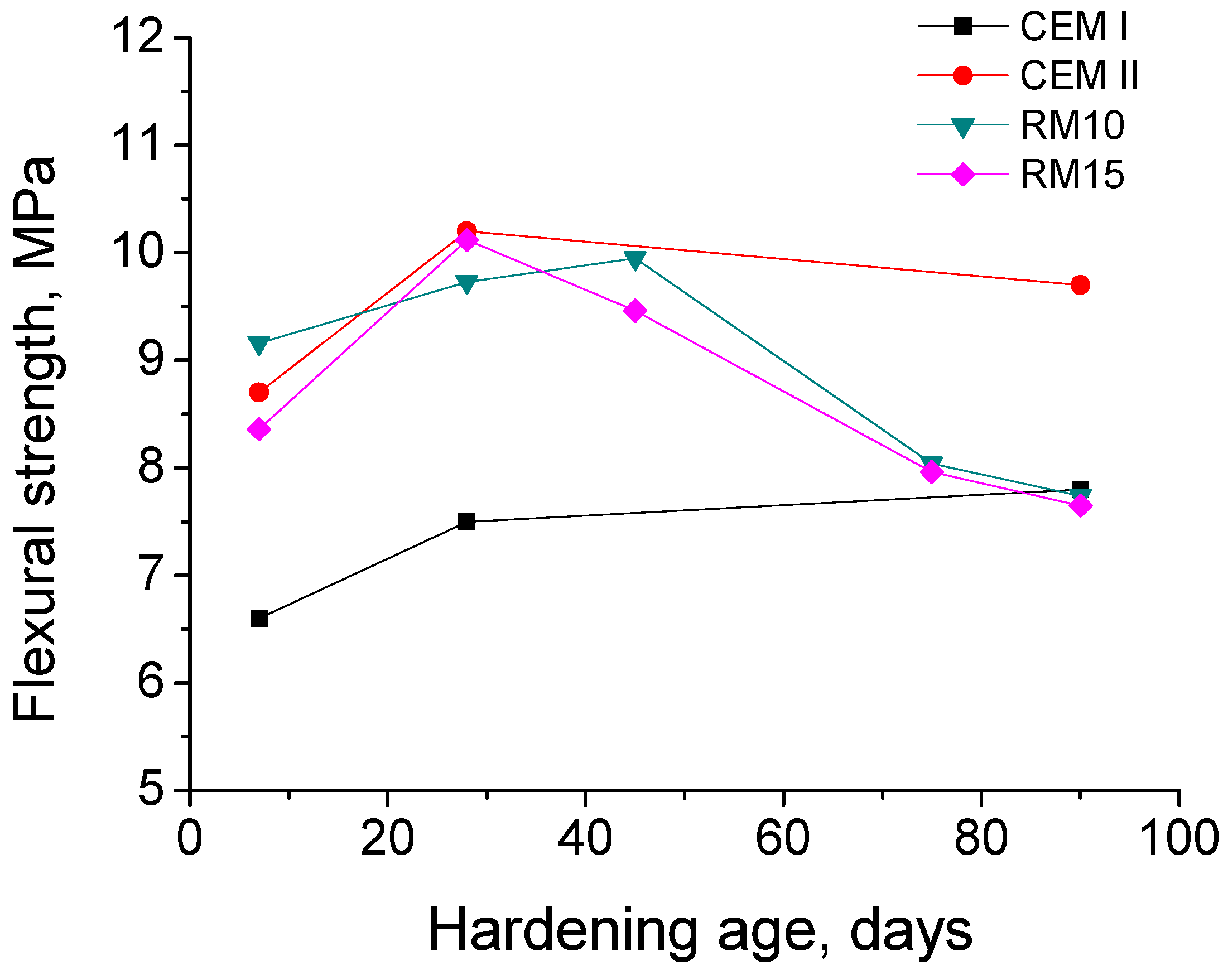 Applsci 09 00984 g012