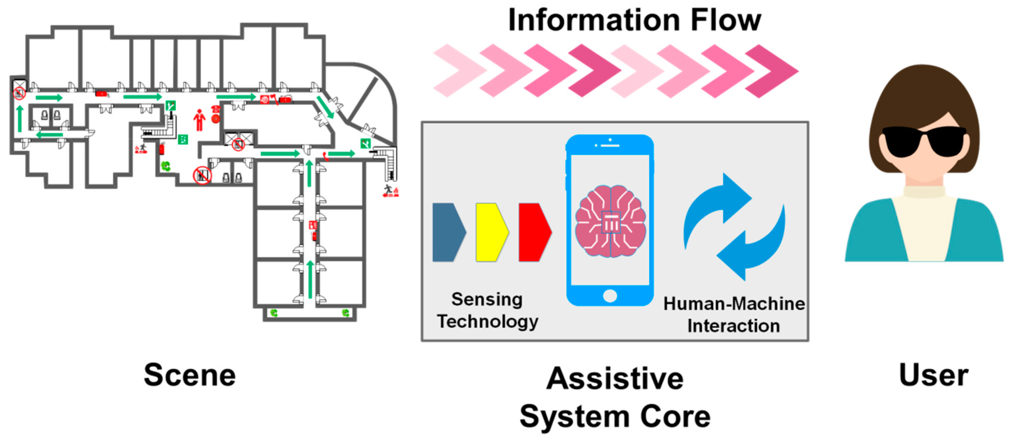 Applsci 09 00989 g002 Applsci 09 00989 g002