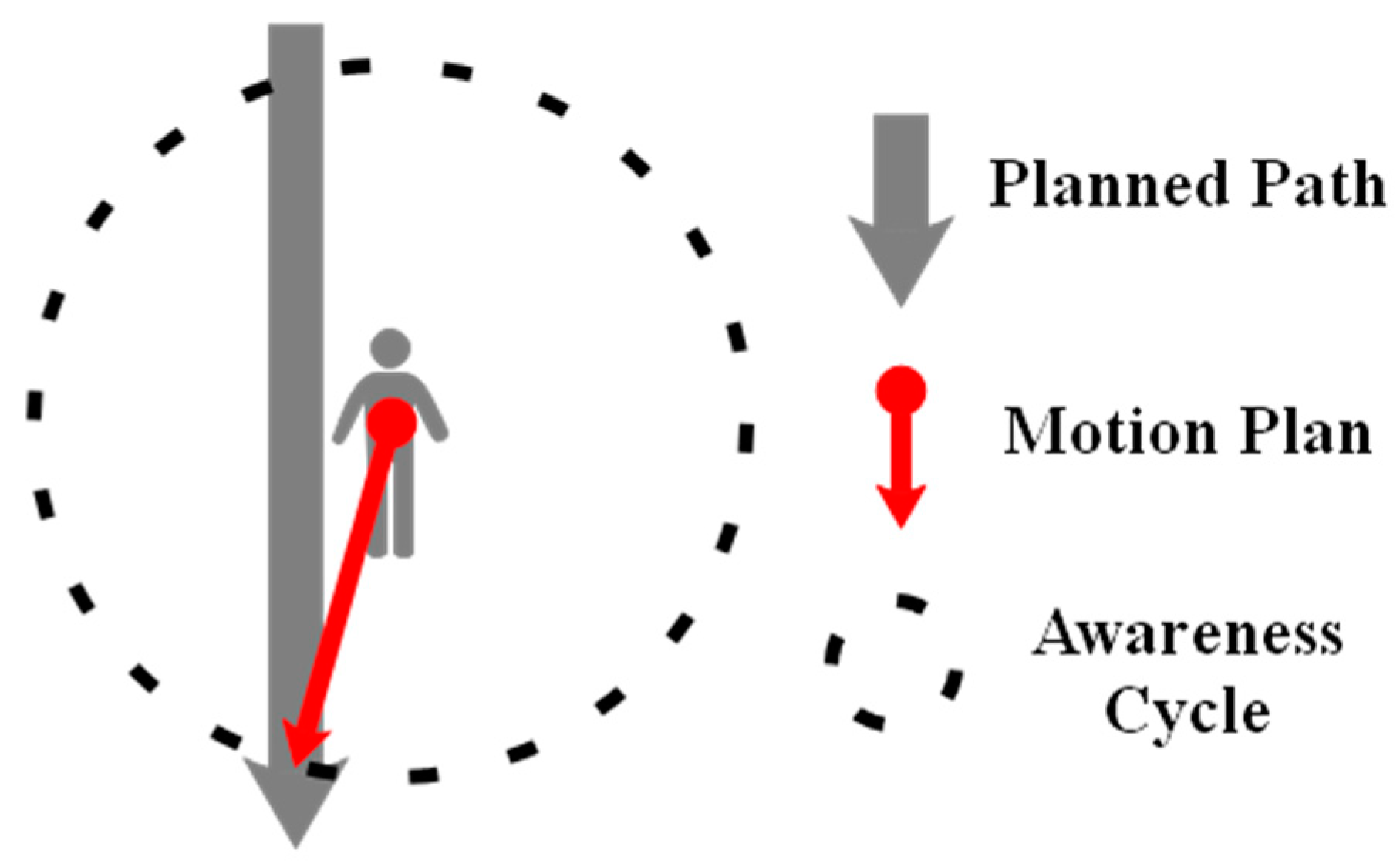 Applsci 09 00989 g006 Applsci 09 00989 g006