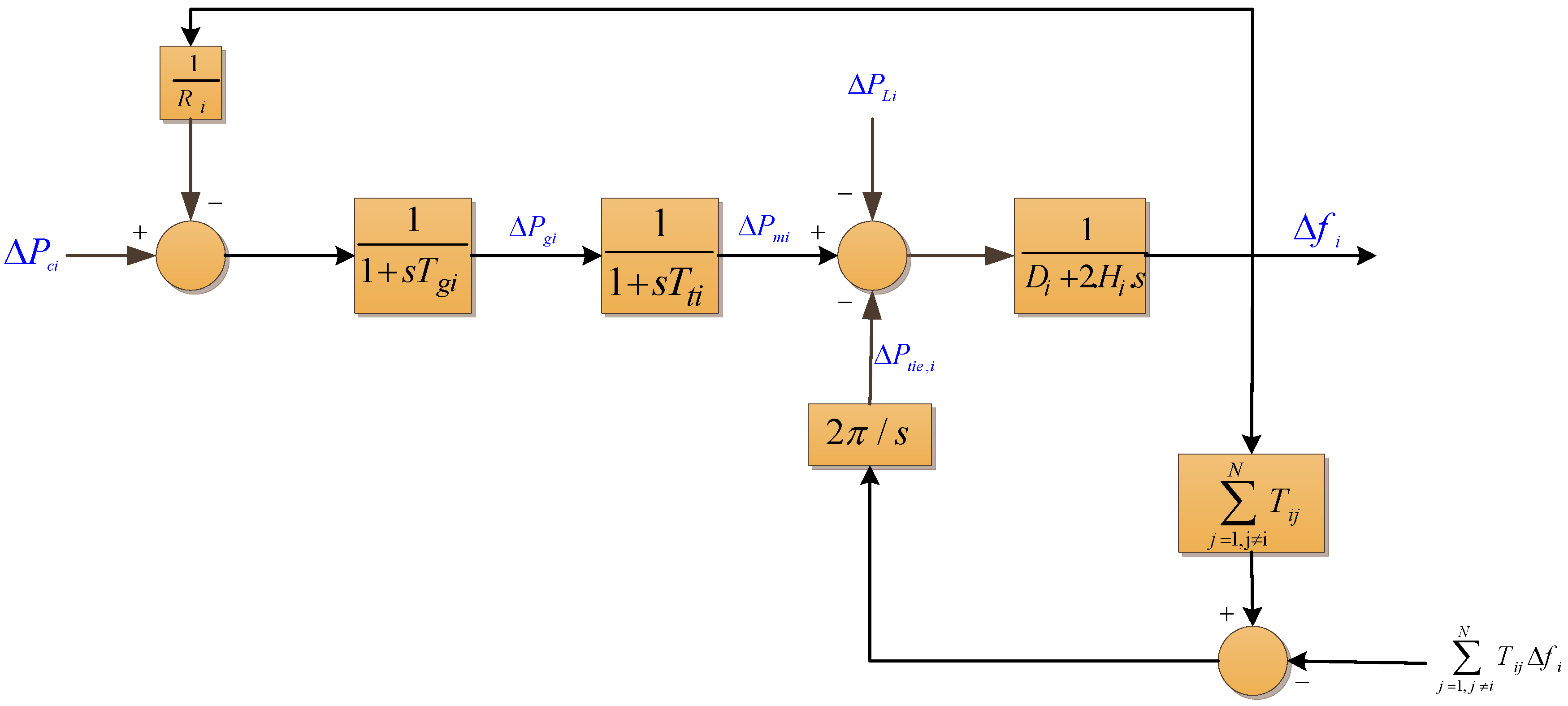 Applsci 09 00990 g001