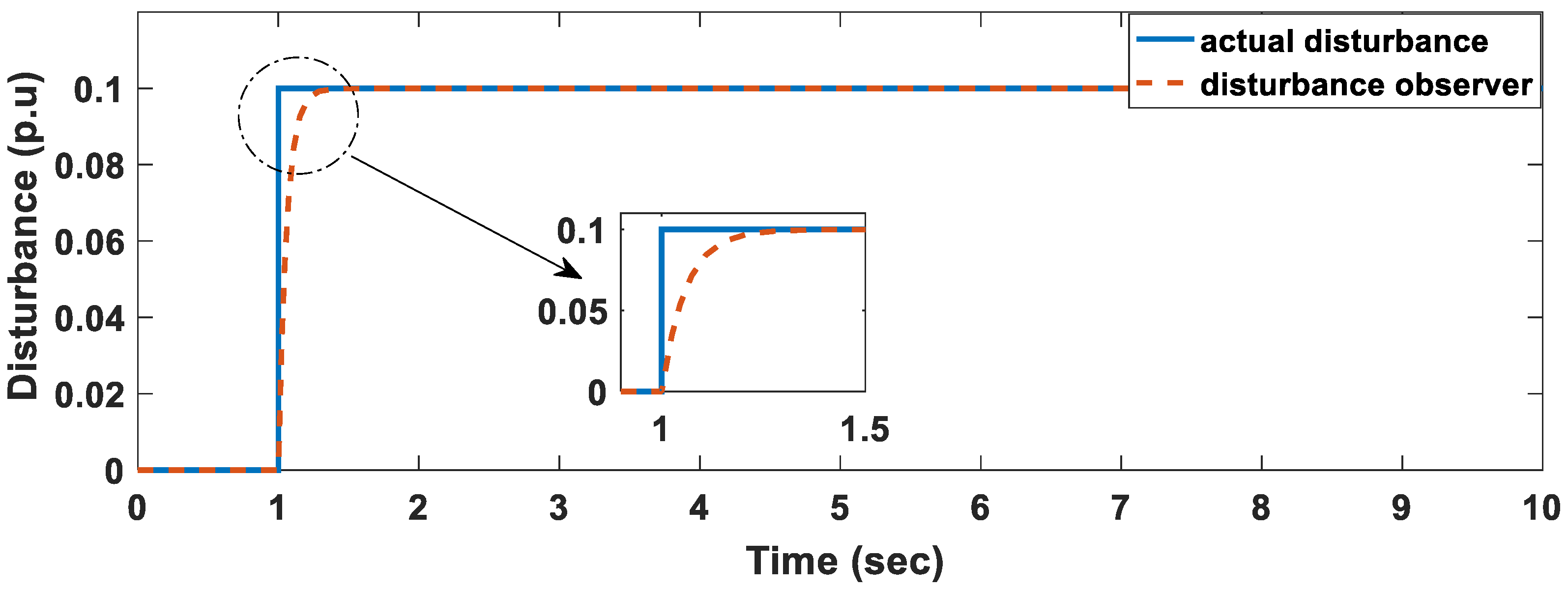 Applsci 09 00990 g007