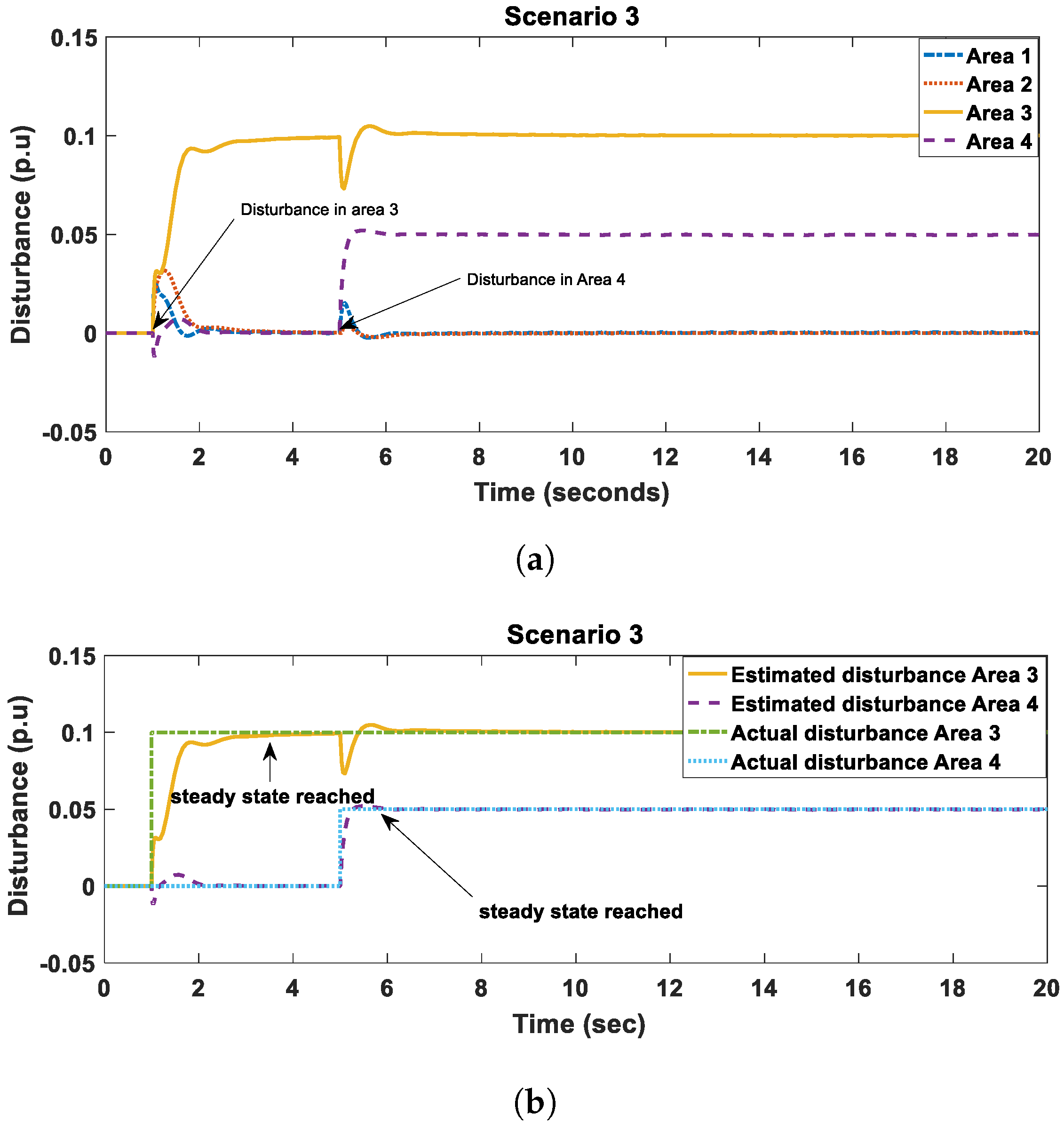 Applsci 09 00990 g010