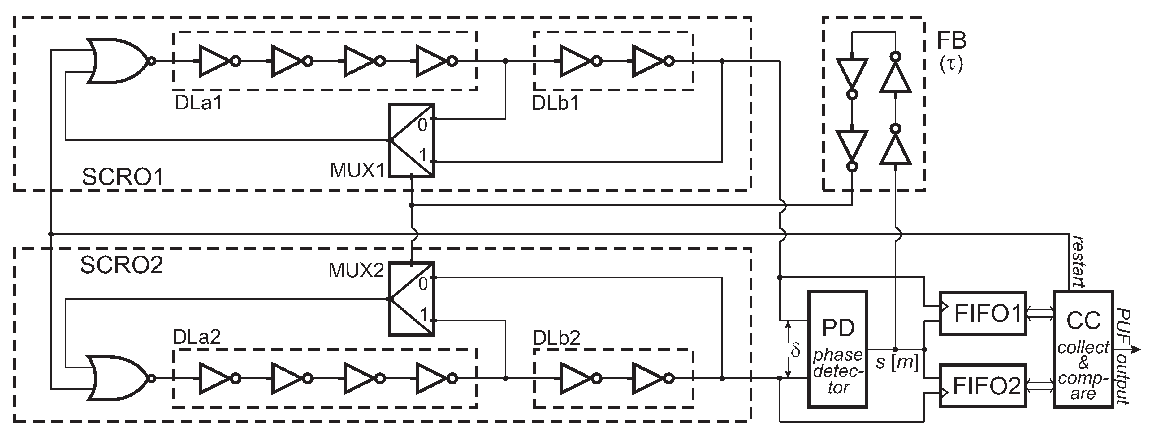 Applsci 09 00991 g001