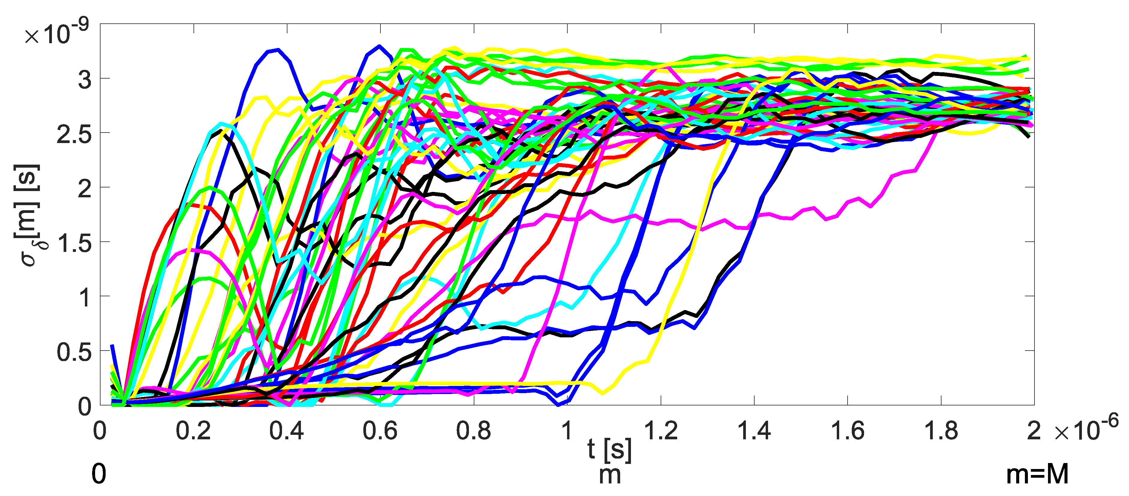 Applsci 09 00991 g006